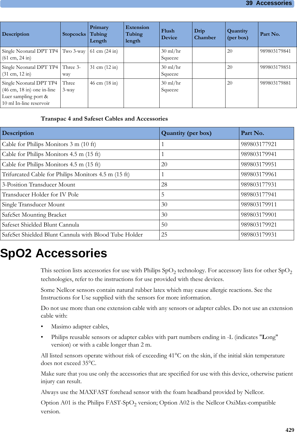 39 Accessories429Transpac 4 and Safeset Cables and AccessoriesSpO2 AccessoriesThis section lists accessories for use with Philips SpO2 technology. For accessory lists for other SpO2 technologies, refer to the instructions for use provided with these devices.Some Nellcor sensors contain natural rubber latex which may cause allergic reactions. See the Instructions for Use supplied with the sensors for more information.Do not use more than one extension cable with any sensors or adapter cables. Do not use an extension cable with:• Masimo adapter cables,• Philips reusable sensors or adapter cables with part numbers ending in -L (indicates &quot;Long&quot; version) or with a cable longer than 2 m.All listed sensors operate without risk of exceeding 41°C on the skin, if the initial skin temperature does not exceed 35°C.Make sure that you use only the accessories that are specified for use with this device, otherwise patient injury can result.Always use the MAXFAST forehead sensor with the foam headband provided by Nellcor.Option A01 is the Philips FAST-SpO2 version; Option A02 is the Nellcor OxiMax-compatible version.Single Neonatal DPT TP4 (61 cm, 24 in)Two 3-way 61 cm (24 in) 30 ml/hr Squeeze20 989803179841Single Neonatal DPT TP4 (31 cm, 12 in)Three 3-way31 cm (12 in) 30 ml/hr Squeeze20 989803179851Single Neonatal DPT TP4  (46 cm, 18 in) one in-line Luer sampling port &amp; 10 ml In-line reservoirThree 3-way46 cm (18 in) 30 ml/hr Squeeze20 989803179881Description StopcocksPrimary Tubing LengthExtension Tubing lengthFlush DeviceDrip ChamberQuantity (per box) Part No.Description Quantity (per box) Part No.Cable for Philips Monitors 3 m (10 ft) 1 989803177921Cable for Philips Monitors 4.5 m (15 ft) 1 989803179941Cable for Philips Monitors 4.5 m (15 ft)  20 989803179951Trifurcated Cable for Philips Monitors 4.5 m (15 ft) 1 9898031799613-Position Transducer Mount 28 989803177931Transducer Holder for IV Pole 5 989803177941Single Transducer Mount 30 989803179911SafeSet Mounting Bracket 30 989803179901Safeset Shielded Blunt Cannula 50 989803179921SafeSet Shielded Blunt Cannula with Blood Tube Holder 25 989803179931