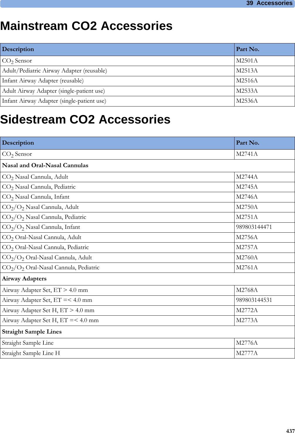 39 Accessories437Mainstream CO2 AccessoriesSidestream CO2 AccessoriesDescription Part No.CO2 Sensor M2501AAdult/Pediatric Airway Adapter (reusable) M2513AInfant Airway Adapter (reusable) M2516AAdult Airway Adapter (single-patient use) M2533AInfant Airway Adapter (single-patient use) M2536ADescription Part No.CO2 Sensor M2741ANasal and Oral-Nasal CannulasCO2 Nasal Cannula, Adult M2744ACO2 Nasal Cannula, Pediatric M2745ACO2 Nasal Cannula, Infant M2746ACO2/O2 Nasal Cannula, Adult M2750ACO2/O2 Nasal Cannula, Pediatric M2751ACO2/O2 Nasal Cannula, Infant 989803144471CO2 Oral-Nasal Cannula, Adult M2756ACO2 Oral-Nasal Cannula, Pediatric M2757ACO2/O2 Oral-Nasal Cannula, Adult M2760ACO2/O2 Oral-Nasal Cannula, Pediatric M2761AAirway AdaptersAirway Adapter Set, ET &gt; 4.0 mm M2768AAirway Adapter Set, ET =&lt; 4.0 mm 989803144531Airway Adapter Set H, ET &gt; 4.0 mm M2772AAirway Adapter Set H, ET =&lt; 4.0 mm M2773AStraight Sample LinesStraight Sample Line M2776AStraight Sample Line H M2777A