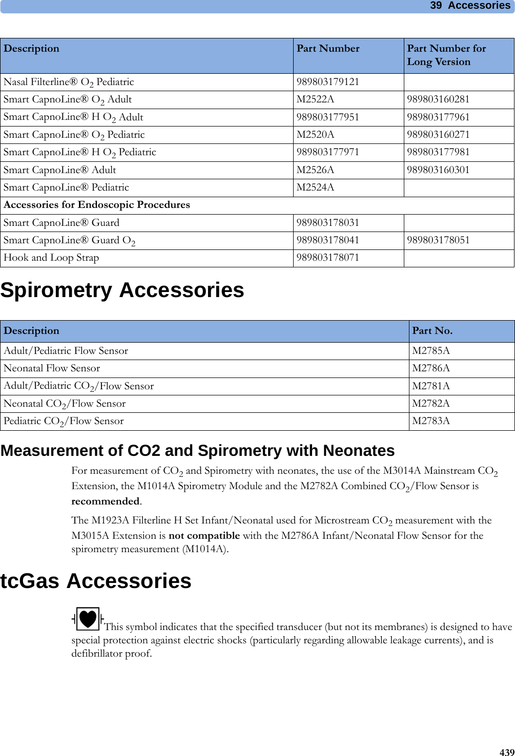 39 Accessories439Spirometry AccessoriesMeasurement of CO2 and Spirometry with NeonatesFor measurement of CO2 and Spirometry with neonates, the use of the M3014A Mainstream CO2 Extension, the M1014A Spirometry Module and the M2782A Combined CO2/Flow Sensor is recommended.The M1923A Filterline H Set Infant/Neonatal used for Microstream CO2 measurement with the M3015A Extension is not compatible with the M2786A Infant/Neonatal Flow Sensor for the spirometry measurement (M1014A).tcGas AccessoriesThis symbol indicates that the specified transducer (but not its membranes) is designed to have special protection against electric shocks (particularly regarding allowable leakage currents), and is defibrillator proof.Nasal Filterline® O2 Pediatric 989803179121Smart CapnoLine® O2 Adult M2522A 989803160281Smart CapnoLine® H O2 Adult 989803177951 989803177961Smart CapnoLine® O2 Pediatric M2520A 989803160271Smart CapnoLine® H O2 Pediatric 989803177971 989803177981Smart CapnoLine® Adult M2526A 989803160301Smart CapnoLine® Pediatric M2524AAccessories for Endoscopic ProceduresSmart CapnoLine® Guard 989803178031Smart CapnoLine® Guard O2989803178041 989803178051Hook and Loop Strap 989803178071Description Part Number Part Number for Long Version Description Part No.Adult/Pediatric Flow Sensor M2785ANeonatal Flow Sensor M2786AAdult/Pediatric CO2/Flow Sensor M2781ANeonatal CO2/Flow Sensor M2782APediatric CO2/Flow Sensor M2783A