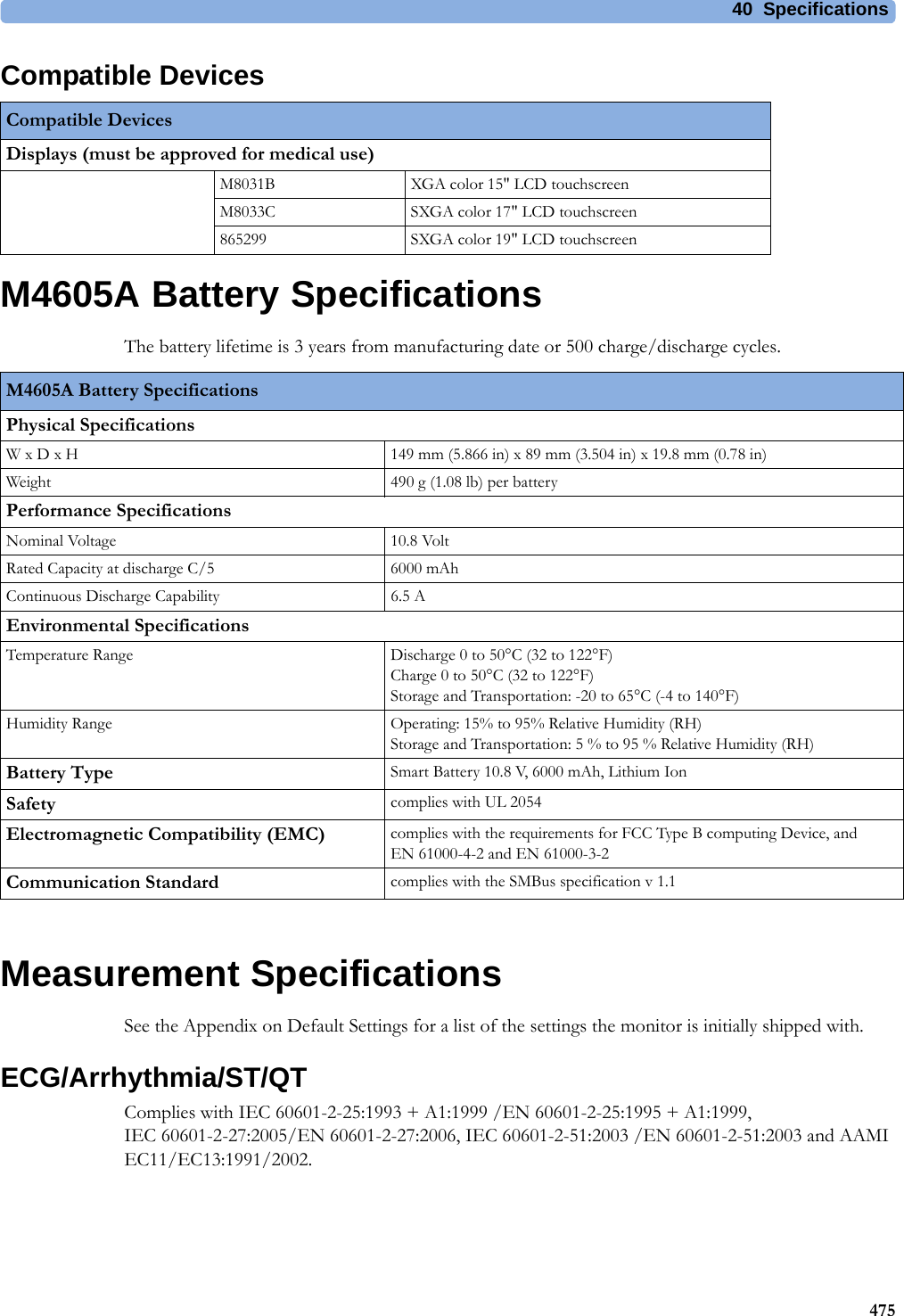 40 Specifications475Compatible DevicesM4605A Battery SpecificationsThe battery lifetime is 3 years from manufacturing date or 500 charge/discharge cycles.Measurement SpecificationsSee the Appendix on Default Settings for a list of the settings the monitor is initially shipped with.ECG/Arrhythmia/ST/QTComplies with IEC 60601-2-25:1993 + A1:1999 /EN 60601-2-25:1995 + A1:1999, IEC 60601-2-27:2005/EN 60601-2-27:2006, IEC 60601-2-51:2003 /EN 60601-2-51:2003 and AAMI EC11/EC13:1991/2002.Compatible DevicesDisplays (must be approved for medical use)M8031B XGA color 15&quot; LCD touchscreenM8033C SXGA color 17&quot; LCD touchscreen865299 SXGA color 19&quot; LCD touchscreenM4605A Battery SpecificationsPhysical SpecificationsW x D x H 149 mm (5.866 in) x 89 mm (3.504 in) x 19.8 mm (0.78 in)Weight 490 g (1.08 lb) per batteryPerformance SpecificationsNominal Voltage 10.8 VoltRated Capacity at discharge C/5 6000 mAhContinuous Discharge Capability 6.5 AEnvironmental SpecificationsTemperature Range Discharge 0 to 50°C (32 to 122°F)Charge 0 to 50°C (32 to 122°F)Storage and Transportation: -20 to 65°C (-4 to 140°F)Humidity Range Operating: 15% to 95% Relative Humidity (RH)Storage and Transportation: 5 % to 95 % Relative Humidity (RH)Battery Type Smart Battery 10.8 V, 6000 mAh, Lithium IonSafety complies with UL 2054Electromagnetic Compatibility (EMC) complies with the requirements for FCC Type B computing Device, and EN 61000-4-2 and EN 61000-3-2Communication Standard complies with the SMBus specification v 1.1