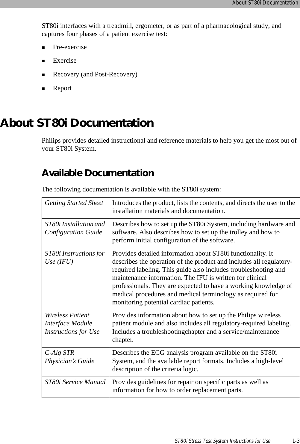 About ST80i DocumentationST80i Stress Test System Instructions for Use 1-3ST80i interfaces with a treadmill, ergometer, or as part of a pharmacological study, and captures four phases of a patient exercise test:Pre-exerciseExerciseRecovery (and Post-Recovery)ReportAbout ST80i DocumentationPhilips provides detailed instructional and reference materials to help you get the most out of your ST80i System.Available DocumentationThe following documentation is available with the ST80i system:Getting Started Sheet Introduces the product, lists the contents, and directs the user to the installation materials and documentation.ST80i Installation and Configuration Guide Describes how to set up the ST80i System, including hardware and software. Also describes how to set up the trolley and how to perform initial configuration of the software.ST80i Instructions for Use (IFU) Provides detailed information about ST80i functionality. It describes the operation of the product and includes all regulatory-required labeling. This guide also includes troubleshooting and maintenance information. The IFU is written for clinical professionals. They are expected to have a working knowledge of medical procedures and medical terminology as required for monitoring potential cardiac patients.Wireless Patient Interface Module Instructions for UseProvides information about how to set up the Philips wireless patient module and also includes all regulatory-required labeling. Includes a troubleshootingchapter and a service/maintenance chapter.C-Alg STR Physician’s Guide Describes the ECG analysis program available on the ST80i System, and the available report formats. Includes a high-level description of the criteria logic.ST80i Service Manual Provides guidelines for repair on specific parts as well as information for how to order replacement parts.