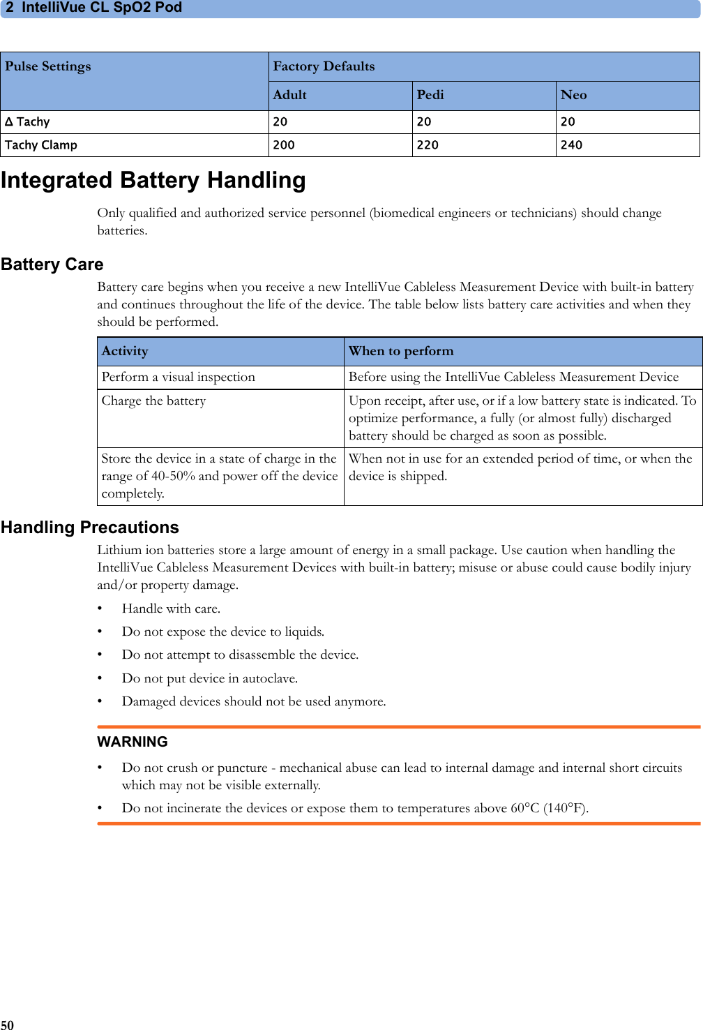 2 IntelliVue CL SpO2 Pod50Integrated Battery HandlingOnly qualified and authorized service personnel (biomedical engineers or technicians) should change batteries.Battery CareBattery care begins when you receive a new IntelliVue Cableless Measurement Device with built-in battery and continues throughout the life of the device. The table below lists battery care activities and when they should be performed.Handling PrecautionsLithium ion batteries store a large amount of energy in a small package. Use caution when handling the IntelliVue Cableless Measurement Devices with built-in battery; misuse or abuse could cause bodily injury and/or property damage.• Handle with care.• Do not expose the device to liquids.• Do not attempt to disassemble the device.• Do not put device in autoclave.• Damaged devices should not be used anymore.WARNING• Do not crush or puncture - mechanical abuse can lead to internal damage and internal short circuits which may not be visible externally.• Do not incinerate the devices or expose them to temperatures above 60°C (140°F).Δ Tachy 202020Tachy Clamp 200 220 240Pulse Settings Factory DefaultsAdult Pedi NeoActivity When to performPerform a visual inspection Before using the IntelliVue Cableless Measurement DeviceCharge the battery Upon receipt, after use, or if a low battery state is indicated. To optimize performance, a fully (or almost fully) discharged battery should be charged as soon as possible.Store the device in a state of charge in the range of 40-50% and power off the device completely.When not in use for an extended period of time, or when the device is shipped. 