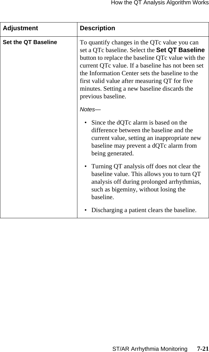How the QT Analysis Algorithm WorksST/AR Arrhythmia Monitoring      7-21Set the QT Baseline To quantify changes in the QTc value you can set a QTc baseline. Select the Set QT Baseline button to replace the baseline QTc value with the current QTc value. If a baseline has not been set the Information Center sets the baseline to the first valid value after measuring QT for five minutes. Setting a new baseline discards the previous baseline.Notes—• Since the dQTc alarm is based on the difference between the baseline and the current value, setting an inappropriate new baseline may prevent a dQTc alarm from being generated. • Turning QT analysis off does not clear the baseline value. This allows you to turn QT analysis off during prolonged arrhythmias, such as bigeminy, without losing the baseline.• Discharging a patient clears the baseline.Adjustment Description