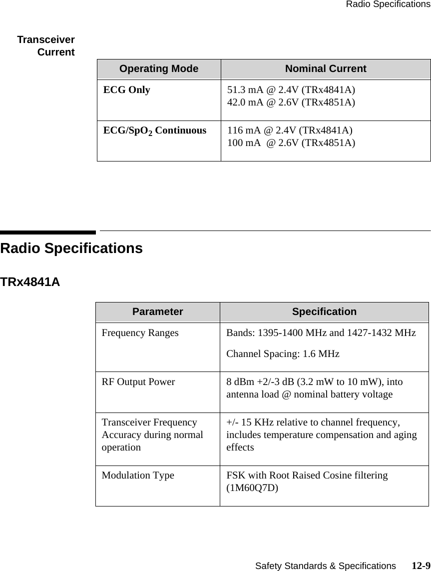 Radio Specifications   Safety Standards &amp; Specifications      12-9TransceiverCurrent  Radio SpecificationsTRx4841A  Operating Mode Nominal CurrentECG Only 51.3 mA @ 2.4V (TRx4841A)42.0 mA @ 2.6V (TRx4851A)ECG/SpO2 Continuous 116 mA @ 2.4V (TRx4841A)100 mA  @ 2.6V (TRx4851A)Parameter SpecificationFrequency Ranges Bands: 1395-1400 MHz and 1427-1432 MHzChannel Spacing: 1.6 MHzRF Output Power 8 dBm +2/-3 dB (3.2 mW to 10 mW), into antenna load @ nominal battery voltageTransceiver Frequency Accuracy during normal operation+/- 15 KHz relative to channel frequency, includes temperature compensation and aging effectsModulation Type FSK with Root Raised Cosine filtering (1M60Q7D)