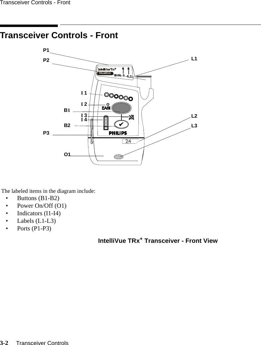 Transceiver Controls - Front3-2     Transceiver Controls   Transceiver Controls - FrontIntelliVue TRx+ Transceiver - Front ViewI 3I 2I 1I 4B1B2O1L3P1P2P3L1L2The labeled items in the diagram include: • Buttons (B1-B2)• Power On/Off (O1)• Indicators (I1-I4)• Labels (L1-L3)• Ports (P1-P3)TRx4851A
