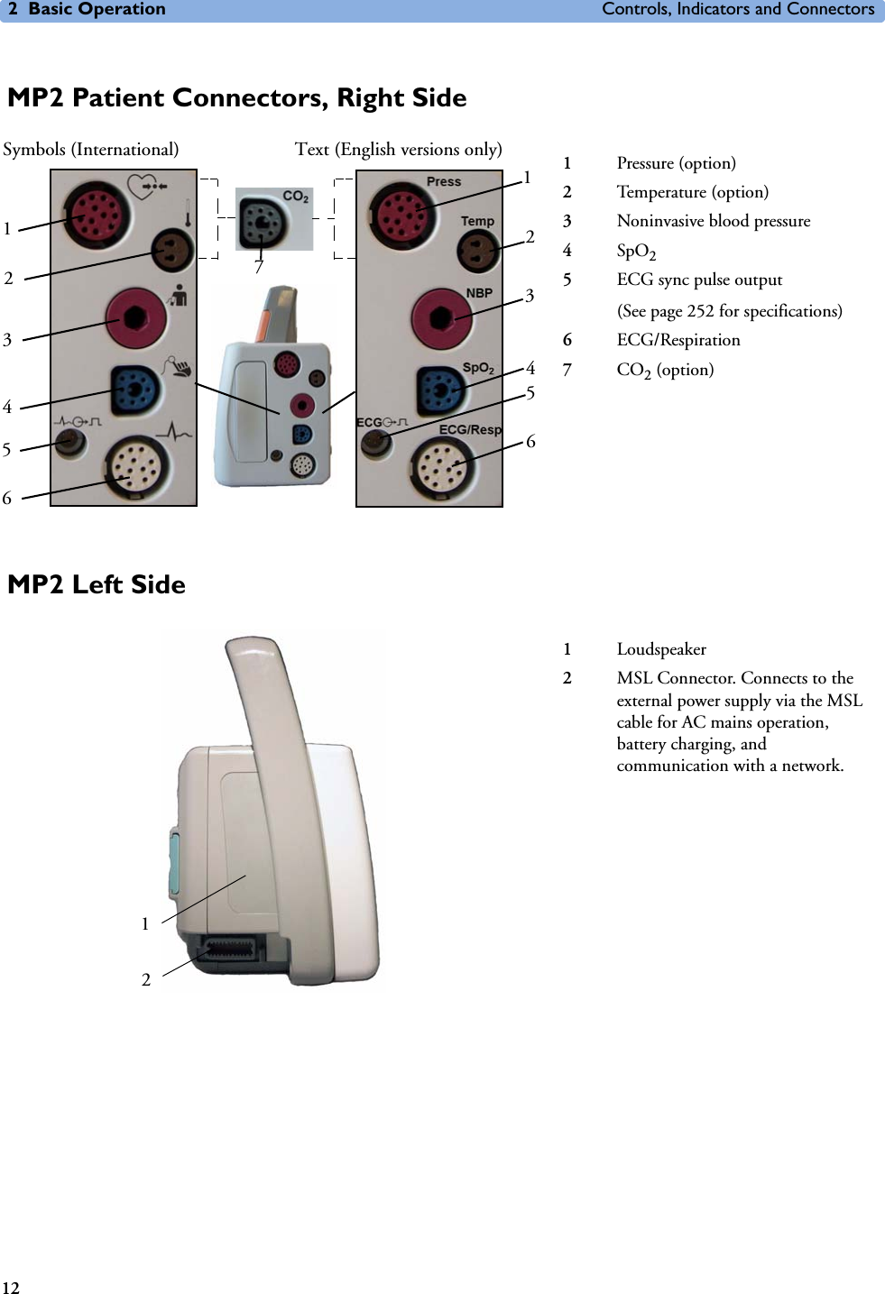 2 Basic Operation Controls, Indicators and Connectors12MP2 Patient Connectors, Right Side1Pressure (option)2Temperature (option)3Noninvasive blood pressure4SpO25ECG sync pulse output(See page 252 for specifications)6ECG/Respiration7CO2 (option)124356654321123456Symbols (International) Text (English versions only)7MP2 Left Side1Loudspeaker2MSL Connector. Connects to the external power supply via the MSL cable for AC mains operation, battery charging, and communication with a network.21