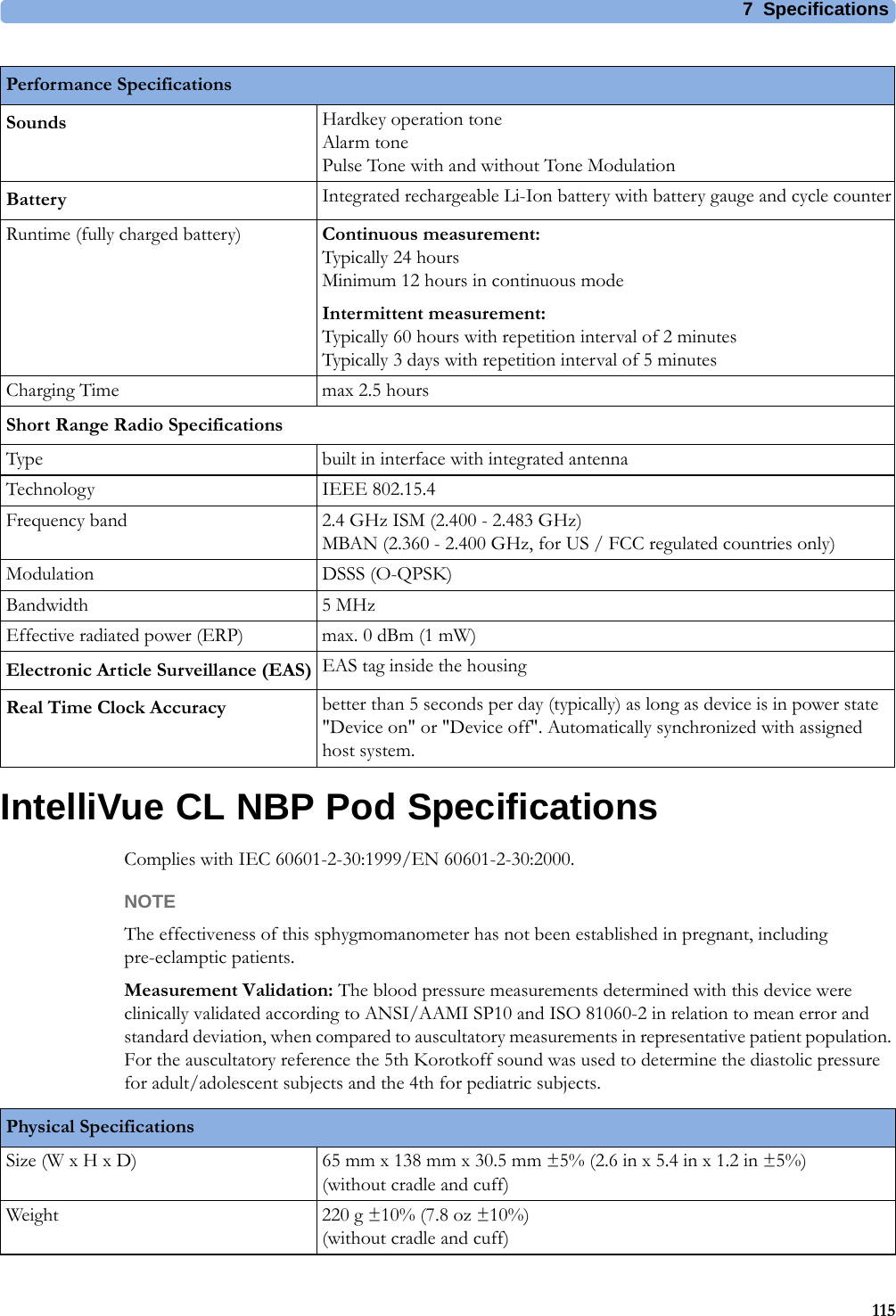 7 Specifications115IntelliVue CL NBP Pod SpecificationsComplies with IEC 60601-2-30:1999/EN 60601-2-30:2000.NOTEThe effectiveness of this sphygmomanometer has not been established in pregnant, including pre-eclamptic patients.Measurement Validation: The blood pressure measurements determined with this device were clinically validated according to ANSI/AAMI SP10 and ISO 81060-2 in relation to mean error and standard deviation, when compared to auscultatory measurements in representative patient population. For the auscultatory reference the 5th Korotkoff sound was used to determine the diastolic pressure for adult/adolescent subjects and the 4th for pediatric subjects.Sounds Hardkey operation toneAlarm tonePulse Tone with and without Tone ModulationBattery Integrated rechargeable Li-Ion battery with battery gauge and cycle counterRuntime (fully charged battery) Continuous measurement:Typically 24 hoursMinimum 12 hours in continuous modeIntermittent measurement:Typically 60 hours with repetition interval of 2 minutesTypically 3 days with repetition interval of 5 minutesCharging Time max 2.5 hoursShort Range Radio SpecificationsType built in interface with integrated antennaTechnology IEEE 802.15.4Frequency band 2.4 GHz ISM (2.400 - 2.483 GHz)MBAN (2.360 - 2.400 GHz, for US / FCC regulated countries only)Modulation DSSS (O-QPSK)Bandwidth 5 MHzEffective radiated power (ERP) max. 0 dBm (1 mW)Electronic Article Surveillance (EAS) EAS tag inside the housingReal Time Clock Accuracy better than 5 seconds per day (typically) as long as device is in power state &quot;Device on&quot; or &quot;Device off&quot;. Automatically synchronized with assigned host system.Performance SpecificationsPhysical SpecificationsSize (W x H x D) 65 mm x 138 mm x 30.5 mm ±5% (2.6 in x 5.4 in x 1.2 in ±5%)(without cradle and cuff)Weight 220 g ±10% (7.8 oz ±10%)(without cradle and cuff)