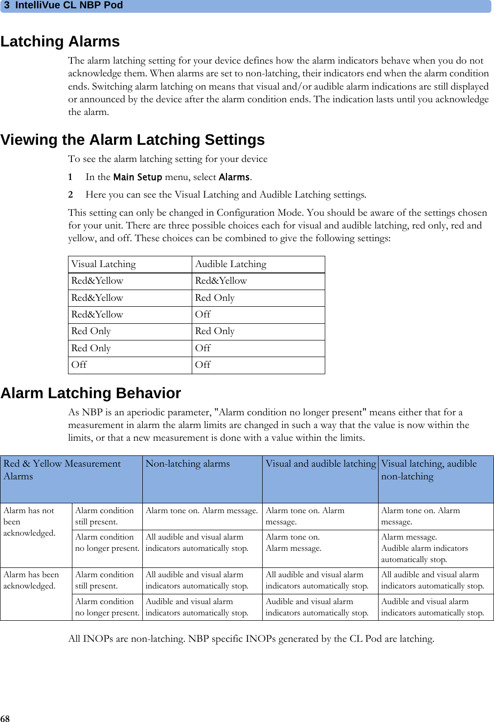 3 IntelliVue CL NBP Pod68Latching AlarmsThe alarm latching setting for your device defines how the alarm indicators behave when you do not acknowledge them. When alarms are set to non-latching, their indicators end when the alarm condition ends. Switching alarm latching on means that visual and/or audible alarm indications are still displayed or announced by the device after the alarm condition ends. The indication lasts until you acknowledge the alarm.Viewing the Alarm Latching SettingsTo see the alarm latching setting for your device1In the Main Setup menu, select Alarms.2Here you can see the Visual Latching and Audible Latching settings.This setting can only be changed in Configuration Mode. You should be aware of the settings chosen for your unit. There are three possible choices each for visual and audible latching, red only, red and yellow, and off. These choices can be combined to give the following settings:Alarm Latching BehaviorAs NBP is an aperiodic parameter, &quot;Alarm condition no longer present&quot; means either that for a measurement in alarm the alarm limits are changed in such a way that the value is now within the limits, or that a new measurement is done with a value within the limits.All INOPs are non-latching. NBP specific INOPs generated by the CL Pod are latching.Visual Latching Audible LatchingRed&amp;Yellow Red&amp;YellowRed&amp;Yellow Red OnlyRed&amp;Yellow OffRed Only Red OnlyRed Only OffOff OffRed &amp; Yellow Measurement AlarmsNon-latching alarms Visual and audible latching Visual latching, audible non-latchingAlarm has not been acknowledged.Alarm condition still present.Alarm tone on. Alarm message. Alarm tone on. Alarm message.Alarm tone on. Alarm message.Alarm condition no longer present.All audible and visual alarm indicators automatically stop.Alarm tone on.Alarm message. Alarm message.Audible alarm indicators automatically stop.Alarm has been acknowledged.Alarm condition still present.All audible and visual alarm indicators automatically stop.All audible and visual alarm indicators automatically stop.All audible and visual alarm indicators automatically stop.Alarm condition no longer present.Audible and visual alarm indicators automatically stop.Audible and visual alarm indicators automatically stop.Audible and visual alarm indicators automatically stop.