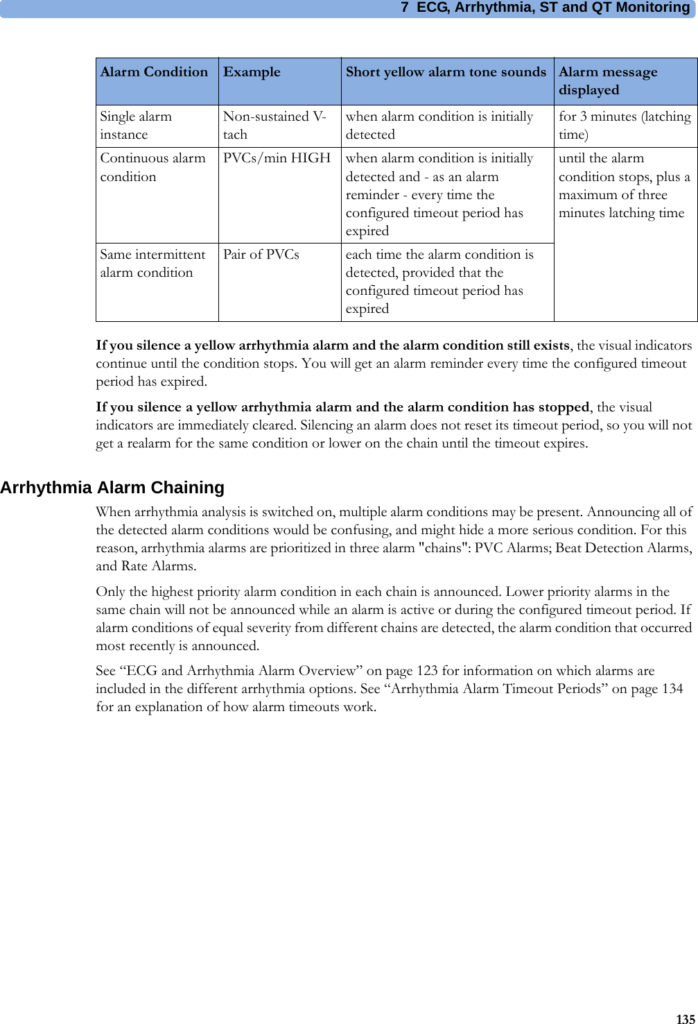 7 ECG, Arrhythmia, ST and QT Monitoring135If you silence a yellow arrhythmia alarm and the alarm condition still exists, the visual indicators continue until the condition stops. You will get an alarm reminder every time the configured timeout period has expired.If you silence a yellow arrhythmia alarm and the alarm condition has stopped, the visual indicators are immediately cleared. Silencing an alarm does not reset its timeout period, so you will not get a realarm for the same condition or lower on the chain until the timeout expires.Arrhythmia Alarm ChainingWhen arrhythmia analysis is switched on, multiple alarm conditions may be present. Announcing all of the detected alarm conditions would be confusing, and might hide a more serious condition. For this reason, arrhythmia alarms are prioritized in three alarm &quot;chains&quot;: PVC Alarms; Beat Detection Alarms, and Rate Alarms.Only the highest priority alarm condition in each chain is announced. Lower priority alarms in the same chain will not be announced while an alarm is active or during the configured timeout period. If alarm conditions of equal severity from different chains are detected, the alarm condition that occurred most recently is announced.See “ECG and Arrhythmia Alarm Overview” on page 123 for information on which alarms are included in the different arrhythmia options. See “Arrhythmia Alarm Timeout Periods” on page 134 for an explanation of how alarm timeouts work.Alarm Condition Example Short yellow alarm tone sounds  Alarm message displayed Single alarm instanceNon-sustained V-tachwhen alarm condition is initially detectedfor 3 minutes (latching time)Continuous alarm conditionPVCs/min HIGH when alarm condition is initially detected and - as an alarm reminder - every time the configured timeout period has expireduntil the alarm condition stops, plus a maximum of three minutes latching timeSame intermittent alarm conditionPair of PVCs each time the alarm condition is detected, provided that the configured timeout period has expired