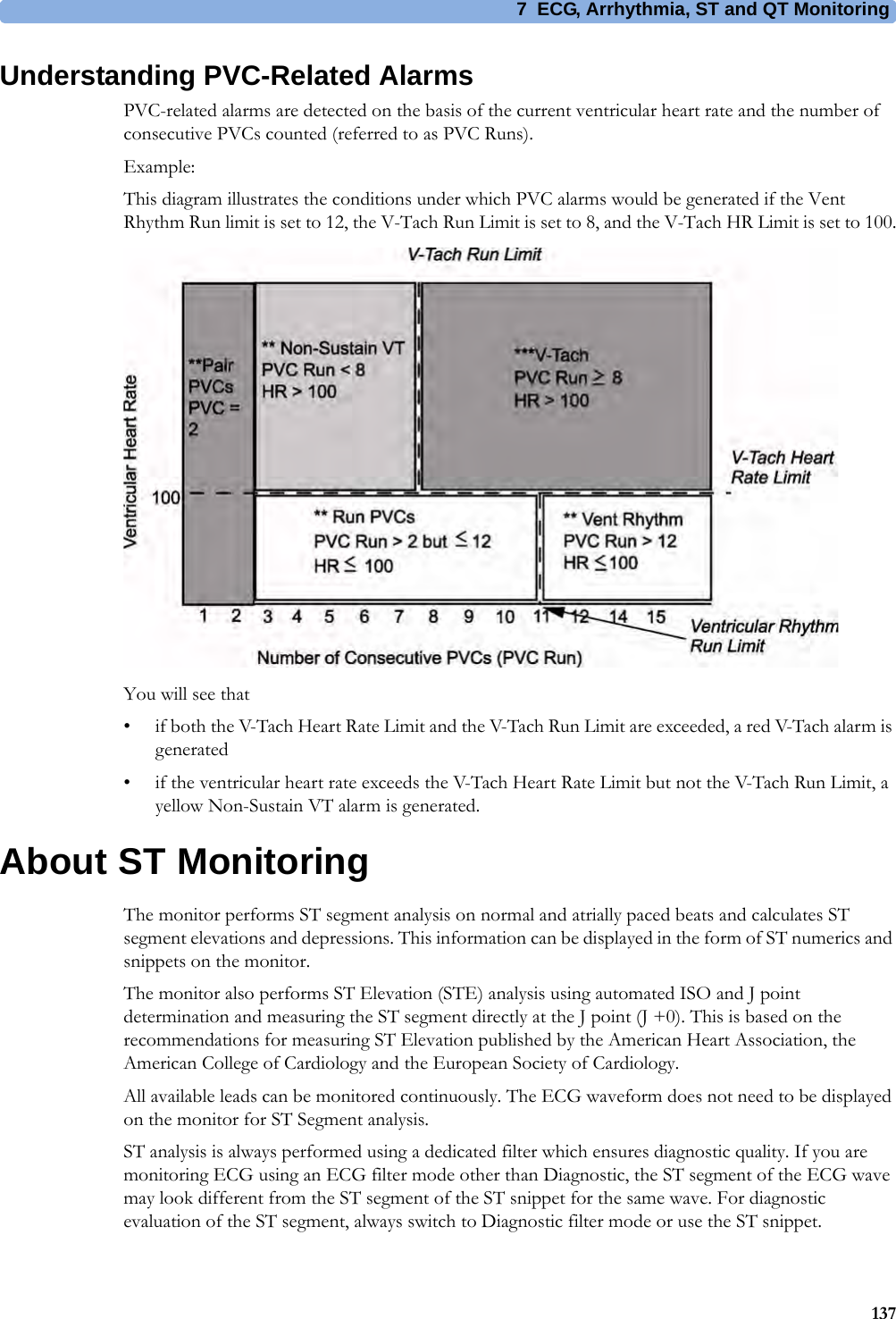 7 ECG, Arrhythmia, ST and QT Monitoring137Understanding PVC-Related AlarmsPVC-related alarms are detected on the basis of the current ventricular heart rate and the number of consecutive PVCs counted (referred to as PVC Runs).Example:This diagram illustrates the conditions under which PVC alarms would be generated if the Vent Rhythm Run limit is set to 12, the V-Tach Run Limit is set to 8, and the V-Tach HR Limit is set to 100.You will see that• if both the V-Tach Heart Rate Limit and the V-Tach Run Limit are exceeded, a red V-Tach alarm is generated• if the ventricular heart rate exceeds the V-Tach Heart Rate Limit but not the V-Tach Run Limit, a yellow Non-Sustain VT alarm is generated.About ST MonitoringThe monitor performs ST segment analysis on normal and atrially paced beats and calculates ST segment elevations and depressions. This information can be displayed in the form of ST numerics and snippets on the monitor.The monitor also performs ST Elevation (STE) analysis using automated ISO and J point determination and measuring the ST segment directly at the J point (J +0). This is based on the recommendations for measuring ST Elevation published by the American Heart Association, the American College of Cardiology and the European Society of Cardiology.All available leads can be monitored continuously. The ECG waveform does not need to be displayed on the monitor for ST Segment analysis.ST analysis is always performed using a dedicated filter which ensures diagnostic quality. If you are monitoring ECG using an ECG filter mode other than Diagnostic, the ST segment of the ECG wave may look different from the ST segment of the ST snippet for the same wave. For diagnostic evaluation of the ST segment, always switch to Diagnostic filter mode or use the ST snippet.