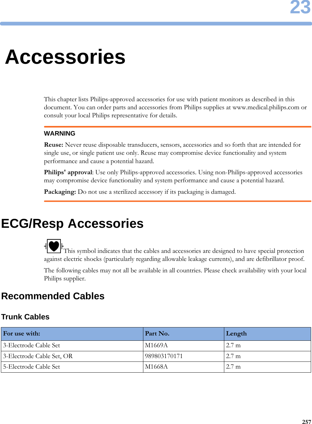 2325723AccessoriesThis chapter lists Philips-approved accessories for use with patient monitors as described in this document. You can order parts and accessories from Philips supplies at www.medical.philips.com or consult your local Philips representative for details.WARNINGReuse: Never reuse disposable transducers, sensors, accessories and so forth that are intended for single use, or single patient use only. Reuse may compromise device functionality and system performance and cause a potential hazard.Philips&apos; approval: Use only Philips-approved accessories. Using non-Philips-approved accessories may compromise device functionality and system performance and cause a potential hazard.Packaging: Do not use a sterilized accessory if its packaging is damaged.ECG/Resp AccessoriesThis symbol indicates that the cables and accessories are designed to have special protection against electric shocks (particularly regarding allowable leakage currents), and are defibrillator proof.The following cables may not all be available in all countries. Please check availability with your local Philips supplier.Recommended CablesTrunk CablesFor use with: Part No. Length3-Electrode Cable Set M1669A 2.7 m3-Electrode Cable Set, OR 989803170171 2.7 m5-Electrode Cable Set M1668A 2.7 m
