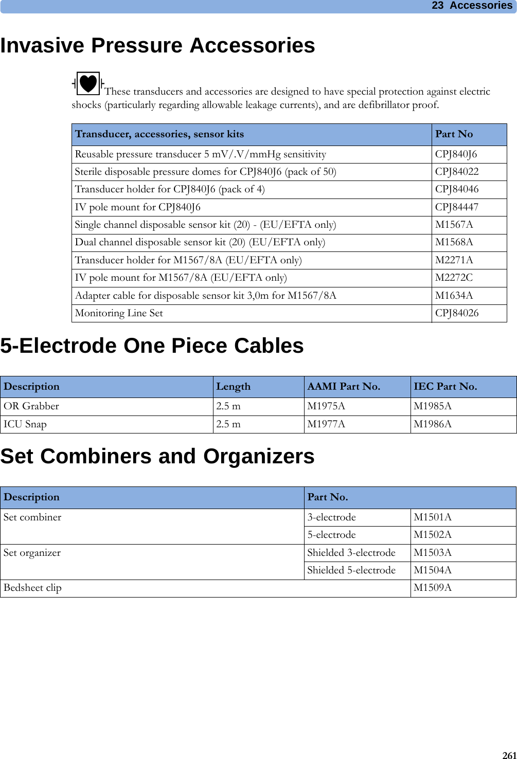 23 Accessories261Invasive Pressure AccessoriesThese transducers and accessories are designed to have special protection against electric shocks (particularly regarding allowable leakage currents), and are defibrillator proof.5-Electrode One Piece CablesSet Combiners and OrganizersTransducer, accessories, sensor kits Part NoReusable pressure transducer 5 mV/.V/mmHg sensitivity CPJ840J6Sterile disposable pressure domes for CPJ840J6 (pack of 50) CPJ84022Transducer holder for CPJ840J6 (pack of 4) CPJ84046IV pole mount for CPJ840J6 CPJ84447Single channel disposable sensor kit (20) - (EU/EFTA only) M1567ADual channel disposable sensor kit (20) (EU/EFTA only) M1568ATransducer holder for M1567/8A (EU/EFTA only) M2271AIV pole mount for M1567/8A (EU/EFTA only) M2272CAdapter cable for disposable sensor kit 3,0m for M1567/8A M1634AMonitoring Line Set CPJ84026Description Length AAMI Part No. IEC Part No.OR Grabber 2.5 m M1975A M1985AICU Snap 2.5 m M1977A M1986ADescription Part No.Set combiner 3-electrode M1501A5-electrode M1502ASet organizer Shielded 3-electrode M1503AShielded 5-electrode M1504ABedsheet clip M1509A