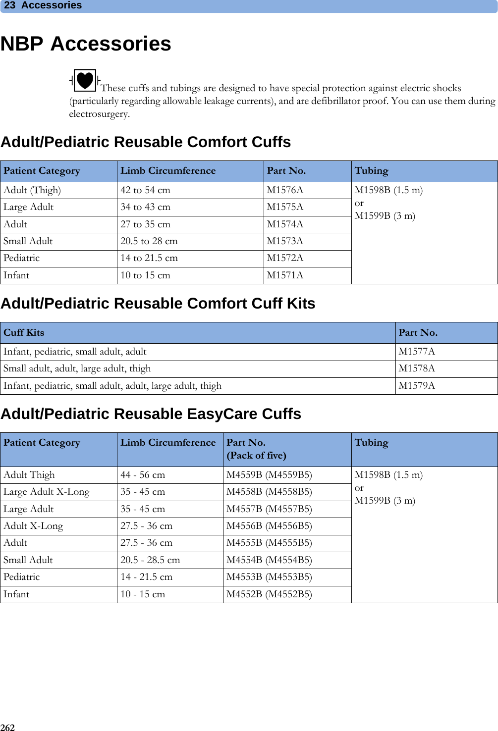 23 Accessories262NBP AccessoriesThese cuffs and tubings are designed to have special protection against electric shocks (particularly regarding allowable leakage currents), and are defibrillator proof. You can use them during electrosurgery.Adult/Pediatric Reusable Comfort CuffsAdult/Pediatric Reusable Comfort Cuff KitsAdult/Pediatric Reusable EasyCare CuffsPatient Category Limb Circumference Part No. TubingAdult (Thigh) 42 to 54 cm M1576A M1598B (1.5 m) orM1599B (3 m)Large Adult 34 to 43 cm M1575AAdult 27 to 35 cm M1574ASmall Adult 20.5 to 28 cm M1573APediatric 14 to 21.5 cm M1572AInfant 10 to 15 cm M1571ACuff Kits Part No.Infant, pediatric, small adult, adult M1577ASmall adult, adult, large adult, thigh M1578AInfant, pediatric, small adult, adult, large adult, thigh M1579APatient Category Limb Circumference Part No.(Pack of five)TubingAdult Thigh 44 - 56 cm M4559B (M4559B5) M1598B (1.5 m) orM1599B (3 m)Large Adult X-Long 35 - 45 cm M4558B (M4558B5)Large Adult 35 - 45 cm M4557B (M4557B5)Adult X-Long 27.5 - 36 cm M4556B (M4556B5)Adult 27.5 - 36 cm M4555B (M4555B5)Small Adult 20.5 - 28.5 cm M4554B (M4554B5)Pediatric 14 - 21.5 cm M4553B (M4553B5)Infant 10 - 15 cm M4552B (M4552B5)