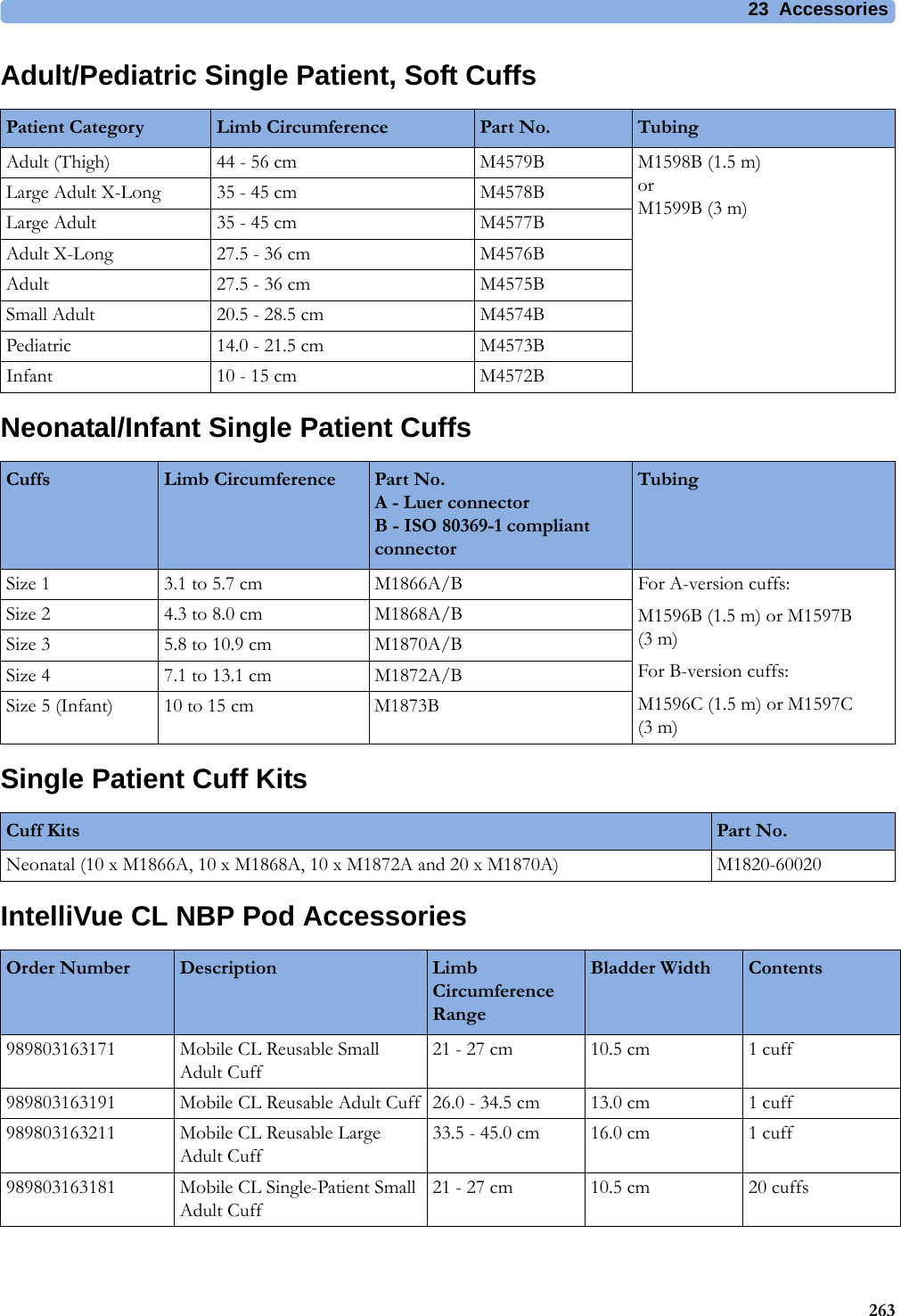 23 Accessories263Adult/Pediatric Single Patient, Soft CuffsNeonatal/Infant Single Patient CuffsSingle Patient Cuff KitsIntelliVue CL NBP Pod AccessoriesPatient Category Limb Circumference Part No. TubingAdult (Thigh) 44 - 56 cm M4579B M1598B (1.5 m) orM1599B (3 m)Large Adult X-Long 35 - 45 cm M4578BLarge Adult 35 - 45 cm M4577BAdult X-Long 27.5 - 36 cm M4576BAdult 27.5 - 36 cm M4575BSmall Adult 20.5 - 28.5 cm M4574BPediatric 14.0 - 21.5 cm M4573BInfant 10 - 15 cm M4572BCuffs Limb Circumference Part No.A - Luer connectorB - ISO 80369-1 compliant connectorTubingSize 1 3.1 to 5.7 cm M1866A/B For A-version cuffs:M1596B (1.5 m) or M1597B (3 m)For B-version cuffs:M1596C (1.5 m) or M1597C (3 m)Size 2 4.3 to 8.0 cm M1868A/BSize 3 5.8 to 10.9 cm M1870A/BSize 4 7.1 to 13.1 cm M1872A/BSize 5 (Infant) 10 to 15 cm M1873BCuff Kits Part No.Neonatal (10 x M1866A, 10 x M1868A, 10 x M1872A and 20 x M1870A) M1820-60020Order Number Description Limb Circumference RangeBladder Width Contents989803163171 Mobile CL Reusable Small Adult Cuff21 - 27 cm 10.5 cm 1 cuff989803163191 Mobile CL Reusable Adult Cuff 26.0 - 34.5 cm 13.0 cm 1 cuff989803163211 Mobile CL Reusable Large Adult Cuff33.5 - 45.0 cm 16.0 cm 1 cuff989803163181 Mobile CL Single-Patient Small Adult Cuff21 - 27 cm 10.5 cm 20 cuffs