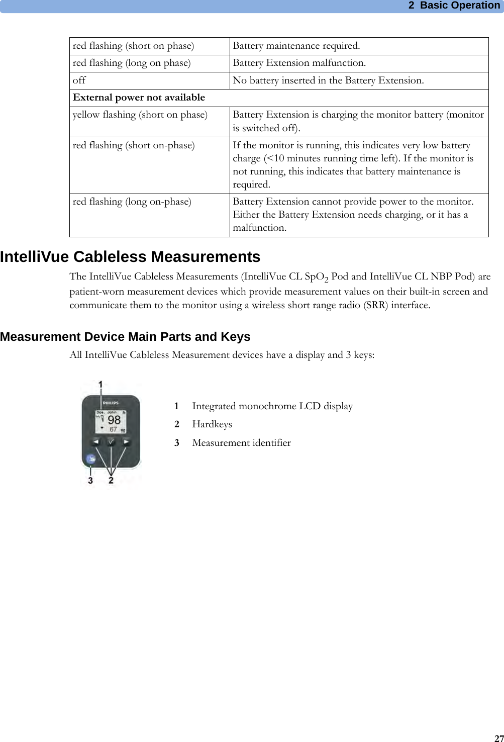 2 Basic Operation27IntelliVue Cableless MeasurementsThe IntelliVue Cableless Measurements (IntelliVue CL SpO2 Pod and IntelliVue CL NBP Pod) are patient-worn measurement devices which provide measurement values on their built-in screen and communicate them to the monitor using a wireless short range radio (SRR) interface.Measurement Device Main Parts and KeysAll IntelliVue Cableless Measurement devices have a display and 3 keys:red flashing (short on phase) Battery maintenance required.red flashing (long on phase) Battery Extension malfunction.off No battery inserted in the Battery Extension.External power not availableyellow flashing (short on phase) Battery Extension is charging the monitor battery (monitor is switched off).red flashing (short on-phase) If the monitor is running, this indicates very low battery charge (&lt;10 minutes running time left). If the monitor is not running, this indicates that battery maintenance is required.red flashing (long on-phase) Battery Extension cannot provide power to the monitor. Either the Battery Extension needs charging, or it has a malfunction.1Integrated monochrome LCD display2Hardkeys3Measurement identifier