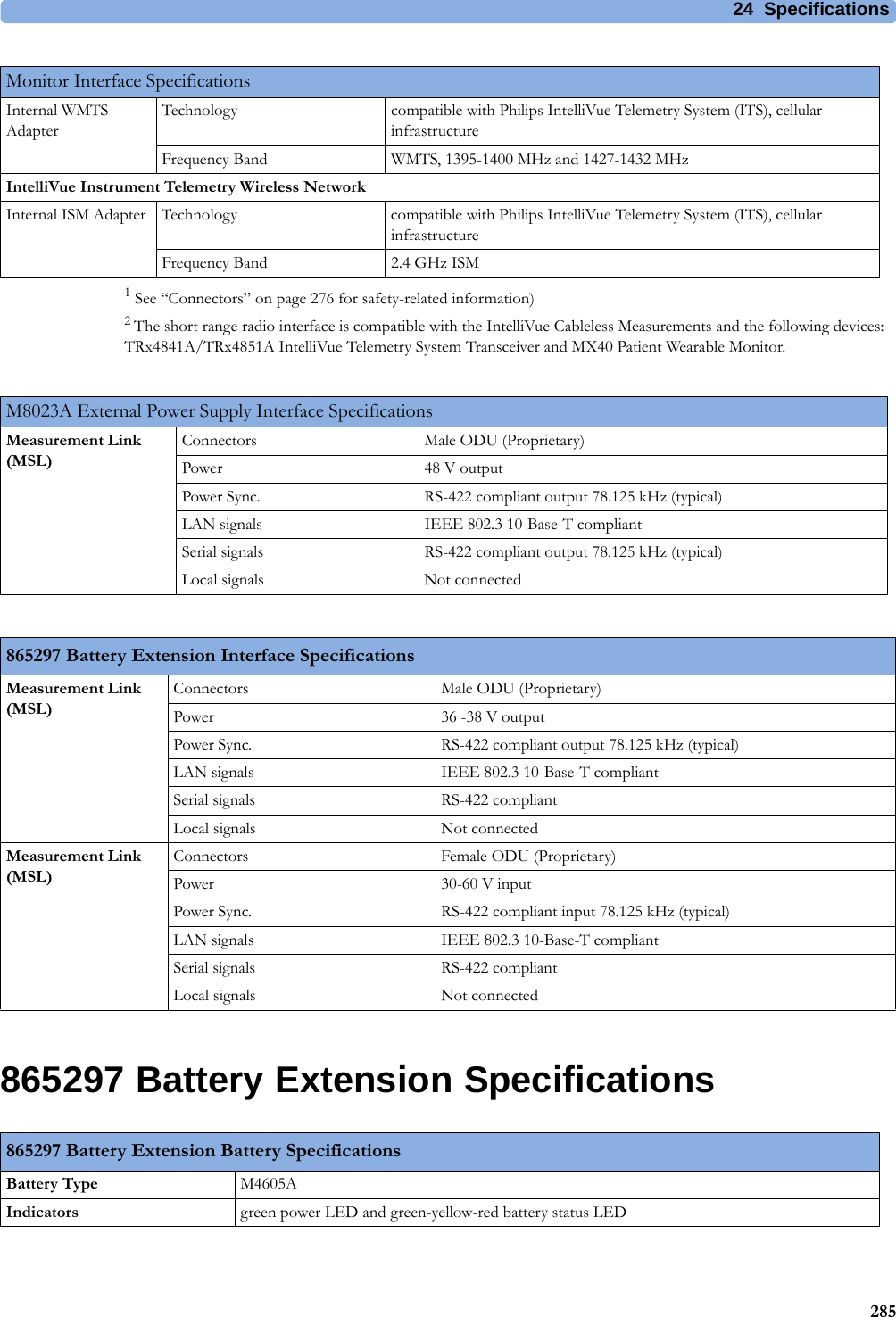 24 Specifications2851 See “Connectors” on page 276 for safety-related information)2 The short range radio interface is compatible with the IntelliVue Cableless Measurements and the following devices: TRx4841A/TRx4851A IntelliVue Telemetry System Transceiver and MX40 Patient Wearable Monitor.865297 Battery Extension SpecificationsInternal WMTS AdapterTechnology compatible with Philips IntelliVue Telemetry System (ITS), cellular infrastructureFrequency Band WMTS, 1395-1400 MHz and 1427-1432 MHzIntelliVue Instrument Telemetry Wireless NetworkInternal ISM Adapter Technology compatible with Philips IntelliVue Telemetry System (ITS), cellular infrastructureFrequency Band 2.4 GHz ISMMonitor Interface SpecificationsM8023A External Power Supply Interface SpecificationsMeasurement Link (MSL)Connectors Male ODU (Proprietary)Power 48 V outputPower Sync. RS-422 compliant output 78.125 kHz (typical)LAN signals IEEE 802.3 10-Base-T compliantSerial signals RS-422 compliant output 78.125 kHz (typical)Local signals Not connected865297 Battery Extension Interface SpecificationsMeasurement Link (MSL)Connectors Male ODU (Proprietary)Power 36 -38 V outputPower Sync. RS-422 compliant output 78.125 kHz (typical)LAN signals IEEE 802.3 10-Base-T compliantSerial signals RS-422 compliantLocal signals Not connectedMeasurement Link (MSL)Connectors Female ODU (Proprietary)Power 30-60 V inputPower Sync. RS-422 compliant input 78.125 kHz (typical)LAN signals IEEE 802.3 10-Base-T compliantSerial signals RS-422 compliantLocal signals Not connected865297 Battery Extension Battery SpecificationsBattery Type M4605AIndicators green power LED and green-yellow-red battery status LED