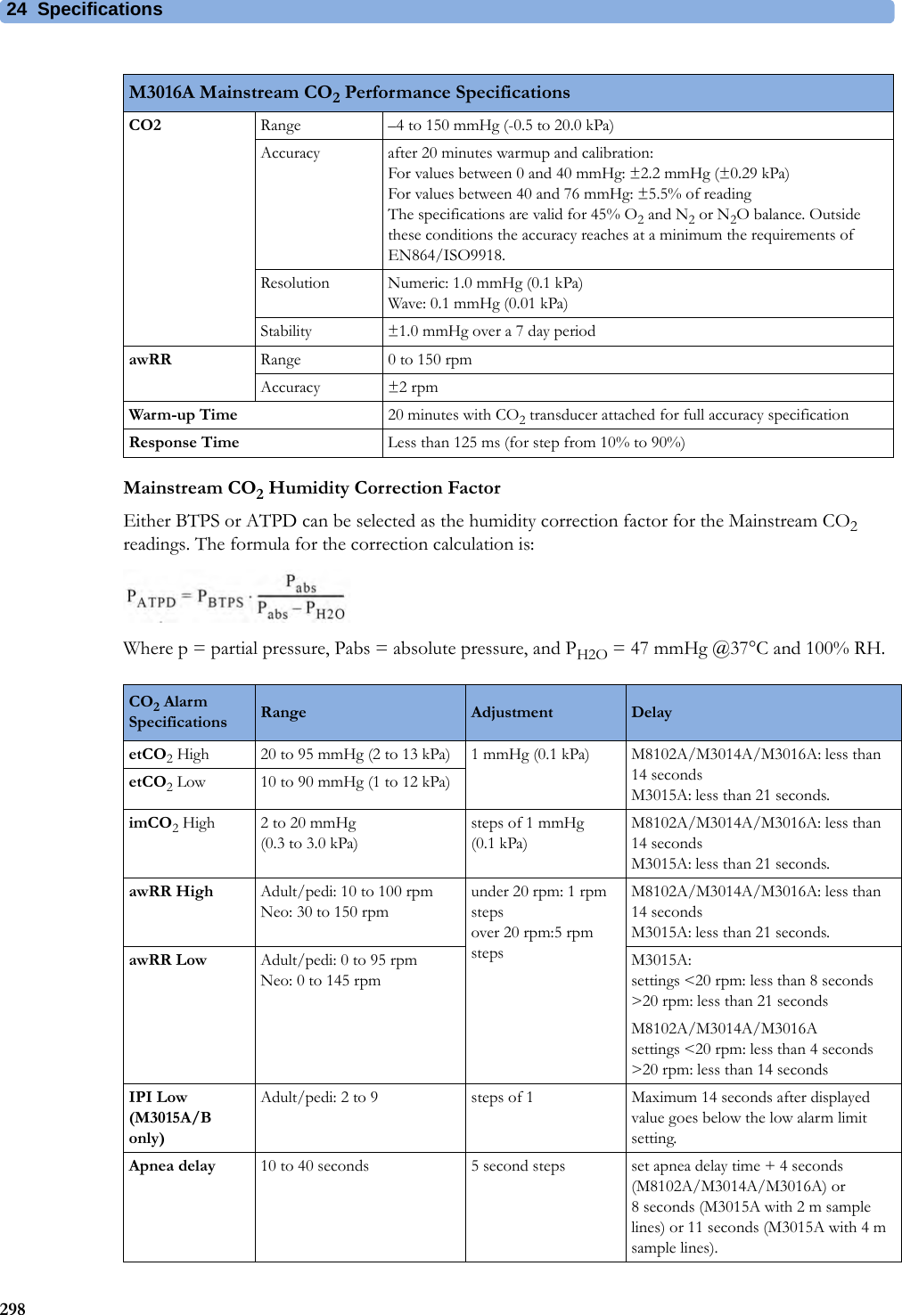 24 Specifications298Mainstream CO2 Humidity Correction FactorEither BTPS or ATPD can be selected as the humidity correction factor for the Mainstream CO2 readings. The formula for the correction calculation is:Where p = partial pressure, Pabs = absolute pressure, and PH2O = 47 mmHg @37°C and 100% RH.M3016A Mainstream CO2 Performance SpecificationsCO2 Range –4 to 150 mmHg (-0.5 to 20.0 kPa)Accuracy after 20 minutes warmup and calibration:For values between 0 and 40 mmHg: ±2.2 mmHg (±0.29 kPa)For values between 40 and 76 mmHg: ±5.5% of readingThe specifications are valid for 45% O2 and N2 or N2O balance. Outside these conditions the accuracy reaches at a minimum the requirements of EN864/ISO9918.Resolution Numeric: 1.0 mmHg (0.1 kPa)Wave: 0.1 mmHg (0.01 kPa)Stability ±1.0 mmHg over a 7 day periodawRR Range 0 to 150 rpmAccuracy ±2 rpmWarm-up Time 20 minutes with CO2 transducer attached for full accuracy specificationResponse Time Less than 125 ms (for step from 10% to 90%)CO2 Alarm Specifications Range Adjustment DelayetCO2 High 20 to 95 mmHg (2 to 13 kPa) 1 mmHg (0.1 kPa) M8102A/M3014A/M3016A: less than 14 secondsM3015A: less than 21 seconds.etCO2 Low 10 to 90 mmHg (1 to 12 kPa)imCO2 High 2 to 20 mmHg (0.3 to 3.0 kPa)steps of 1 mmHg (0.1 kPa)M8102A/M3014A/M3016A: less than 14 secondsM3015A: less than 21 seconds.awRR High Adult/pedi: 10 to 100 rpmNeo: 30 to 150 rpmunder 20 rpm: 1 rpm stepsover 20 rpm:5 rpm stepsM8102A/M3014A/M3016A: less than 14 secondsM3015A: less than 21 seconds.awRR Low Adult/pedi: 0 to 95 rpmNeo: 0 to 145 rpmM3015A: settings &lt;20 rpm: less than 8 seconds&gt;20 rpm: less than 21 secondsM8102A/M3014A/M3016Asettings &lt;20 rpm: less than 4 seconds&gt;20 rpm: less than 14 secondsIPI Low (M3015A/B only)Adult/pedi: 2 to 9 steps of 1 Maximum 14 seconds after displayed value goes below the low alarm limit setting.Apnea delay 10 to 40 seconds 5 second steps set apnea delay time + 4 seconds (M8102A/M3014A/M3016A) or 8 seconds (M3015A with 2 m sample lines) or 11 seconds (M3015A with 4 m sample lines).