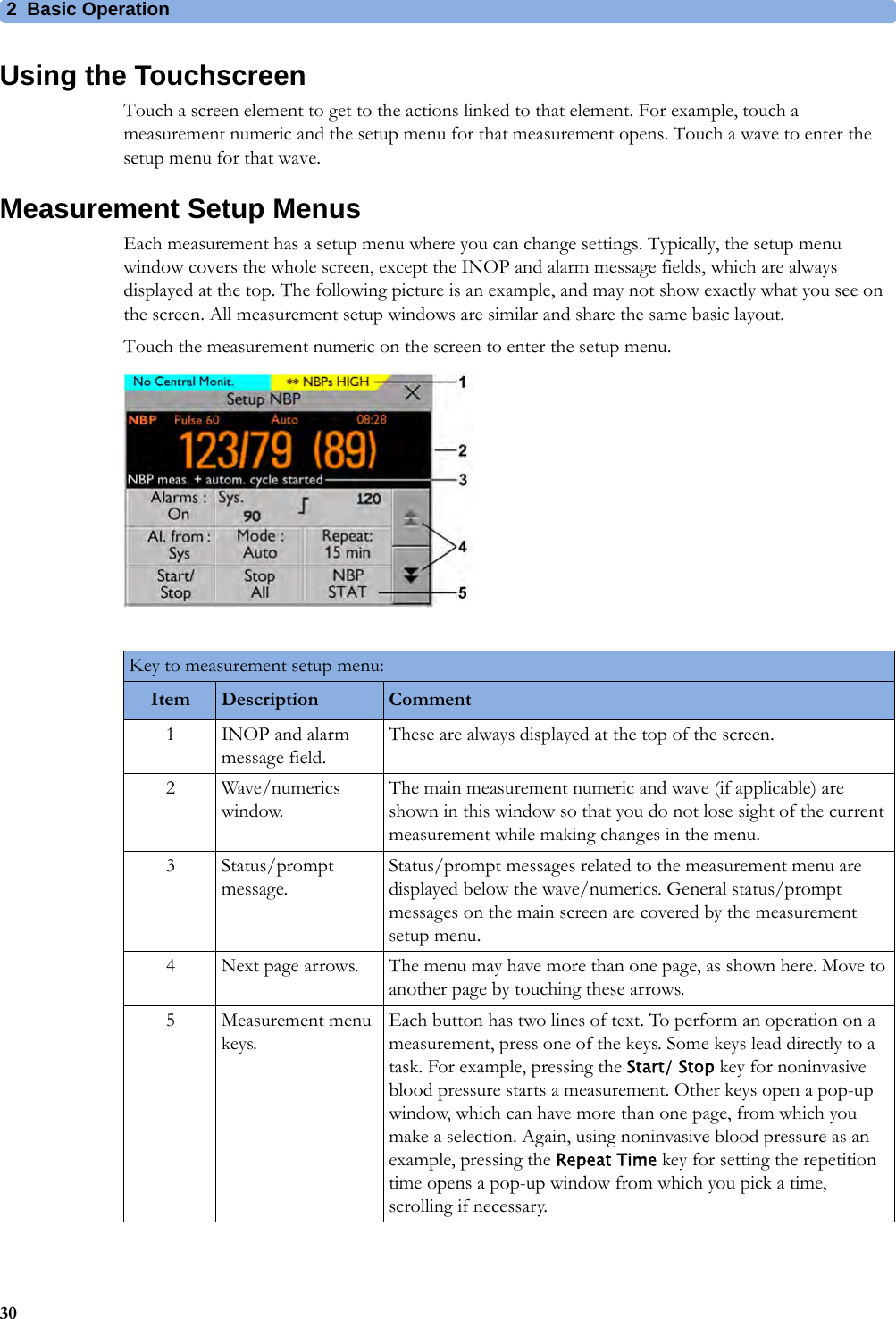 2 Basic Operation30Using the TouchscreenTouch a screen element to get to the actions linked to that element. For example, touch a measurement numeric and the setup menu for that measurement opens. Touch a wave to enter the setup menu for that wave.Measurement Setup MenusEach measurement has a setup menu where you can change settings. Typically, the setup menu window covers the whole screen, except the INOP and alarm message fields, which are always displayed at the top. The following picture is an example, and may not show exactly what you see on the screen. All measurement setup windows are similar and share the same basic layout.Touch the measurement numeric on the screen to enter the setup menu.Key to measurement setup menu:Item Description Comment1 INOP and alarm message field.These are always displayed at the top of the screen.2 Wave/numerics window.The main measurement numeric and wave (if applicable) are shown in this window so that you do not lose sight of the current measurement while making changes in the menu.3 Status/prompt message.Status/prompt messages related to the measurement menu are displayed below the wave/numerics. General status/prompt messages on the main screen are covered by the measurement setup menu.4 Next page arrows. The menu may have more than one page, as shown here. Move to another page by touching these arrows.5 Measurement menu keys.Each button has two lines of text. To perform an operation on a measurement, press one of the keys. Some keys lead directly to a task. For example, pressing the Start/ Stop key for noninvasive blood pressure starts a measurement. Other keys open a pop-up window, which can have more than one page, from which you make a selection. Again, using noninvasive blood pressure as an example, pressing the Repeat Time key for setting the repetition time opens a pop-up window from which you pick a time, scrolling if necessary.