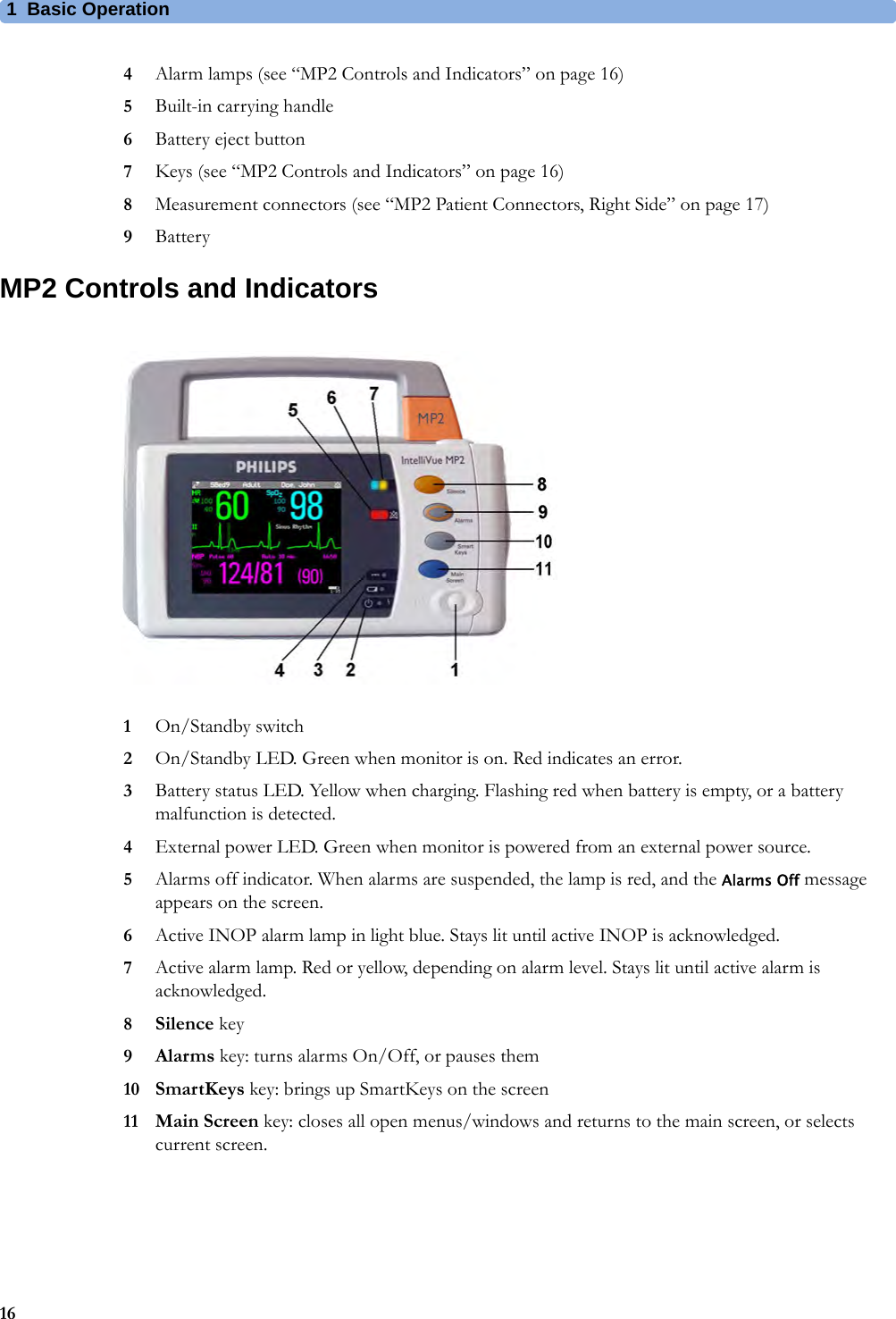 1 Basic Operation164Alarm lamps (see “MP2 Controls and Indicators” on page 16)5Built-in carrying handle6Battery eject button7Keys (see “MP2 Controls and Indicators” on page 16)8Measurement connectors (see “MP2 Patient Connectors, Right Side” on page 17)9BatteryMP2 Controls and Indicators1On/Standby switch2On/Standby LED. Green when monitor is on. Red indicates an error.3Battery status LED. Yellow when charging. Flashing red when battery is empty, or a battery malfunction is detected.4External power LED. Green when monitor is powered from an external power source.5Alarms off indicator. When alarms are suspended, the lamp is red, and the Alarms Off message appears on the screen.6Active INOP alarm lamp in light blue. Stays lit until active INOP is acknowledged.7Active alarm lamp. Red or yellow, depending on alarm level. Stays lit until active alarm is acknowledged.8Silence key9Alarms key: turns alarms On/Off, or pauses them10 SmartKeys key: brings up SmartKeys on the screen11 Main Screen key: closes all open menus/windows and returns to the main screen, or selects current screen.