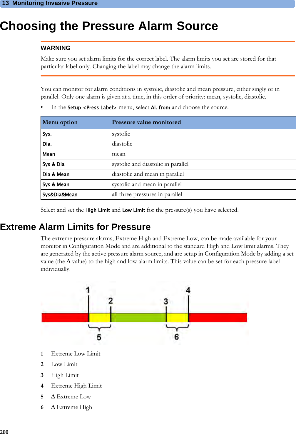 13 Monitoring Invasive Pressure200Choosing the Pressure Alarm SourceWARNINGMake sure you set alarm limits for the correct label. The alarm limits you set are stored for that particular label only. Changing the label may change the alarm limits.You can monitor for alarm conditions in systolic, diastolic and mean pressure, either singly or in parallel. Only one alarm is given at a time, in this order of priority: mean, systolic, diastolic.•In the Setup &lt;Press Label&gt; menu, select Al. from and choose the source.Select and set the High Limit and Low Limit for the pressure(s) you have selected.Extreme Alarm Limits for PressureThe extreme pressure alarms, Extreme High and Extreme Low, can be made available for your monitor in Configuration Mode and are additional to the standard High and Low limit alarms. They are generated by the active pressure alarm source, and are setup in Configuration Mode by adding a set value (the Δ value) to the high and low alarm limits. This value can be set for each pressure label individually.1Extreme Low Limit2Low Limit3High Limit4Extreme High Limit5Δ Extreme Low6Δ Extreme HighMenu option Pressure value monitoredSys. systolicDia. diastolicMean meanSys &amp; Dia systolic and diastolic in parallelDia &amp; Mean diastolic and mean in parallelSys &amp; Mean systolic and mean in parallelSys&amp;Dia&amp;Mean all three pressures in parallel