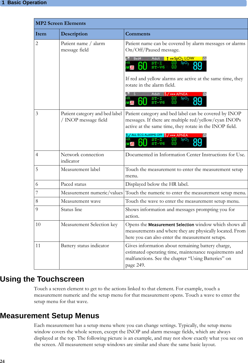 1 Basic Operation24Using the TouchscreenTouch a screen element to get to the actions linked to that element. For example, touch a measurement numeric and the setup menu for that measurement opens. Touch a wave to enter the setup menu for that wave.Measurement Setup MenusEach measurement has a setup menu where you can change settings. Typically, the setup menu window covers the whole screen, except the INOP and alarm message fields, which are always displayed at the top. The following picture is an example, and may not show exactly what you see on the screen. All measurement setup windows are similar and share the same basic layout.2 Patient name / alarm message fieldPatient name can be covered by alarm messages or alarms On/Off/Paused message.If red and yellow alarms are active at the same time, they rotate in the alarm field.3 Patient category and bed label / INOP message fieldPatient category and bed label can be covered by INOP messages. If there are multiple red/yellow/cyan INOPs active at the same time, they rotate in the INOP field.4 Network connection indicatorDocumented in Information Center Instructions for Use.5 Measurement label Touch the measurement to enter the measurement setup menu.6 Paced status Displayed below the HR label.7 Measurement numeric/values Touch the numeric to enter the measurement setup menu.8 Measurement wave Touch the wave to enter the measurement setup menu.9 Status line Shows information and messages prompting you for action.10 Measurement Selection key Opens the Measurement Selection window which shows all measurements and where they are physically located. From here you can also enter the measurement setups.11 Battery status indicator Gives information about remaining battery charge, estimated operating time, maintenance requirements and malfunctions. See the chapter “Using Batteries” on page 249.MP2 Screen ElementsItem Description Comments