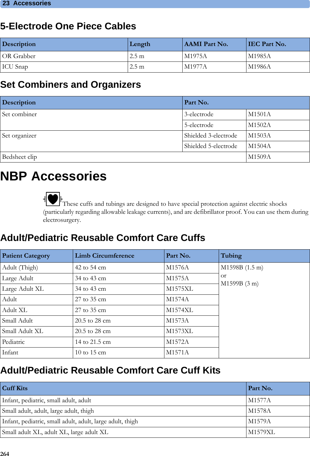23 Accessories2645-Electrode One Piece CablesSet Combiners and OrganizersNBP AccessoriesThese cuffs and tubings are designed to have special protection against electric shocks (particularly regarding allowable leakage currents), and are defibrillator proof. You can use them during electrosurgery.Adult/Pediatric Reusable Comfort Care CuffsAdult/Pediatric Reusable Comfort Care Cuff KitsDescription Length AAMI Part No. IEC Part No.OR Grabber 2.5 m M1975A M1985AICU Snap 2.5 m M1977A M1986ADescription Part No.Set combiner 3-electrode M1501A5-electrode M1502ASet organizer Shielded 3-electrode M1503AShielded 5-electrode M1504ABedsheet clip M1509APatient Category Limb Circumference Part No. TubingAdult (Thigh) 42 to 54 cm M1576A M1598B (1.5 m)orM1599B (3 m)Large Adult 34 to 43 cm M1575ALarge Adult XL 34 to 43 cm M1575XLAdult 27 to 35 cm M1574AAdult XL 27 to 35 cm M1574XLSmall Adult 20.5 to 28 cm M1573ASmall Adult XL 20.5 to 28 cm M1573XLPediatric 14 to 21.5 cm M1572AInfant 10 to 15 cm M1571ACuff Kits Part No.Infant, pediatric, small adult, adult M1577ASmall adult, adult, large adult, thigh M1578AInfant, pediatric, small adult, adult, large adult, thigh M1579ASmall adult XL, adult XL, large adult XL M1579XL