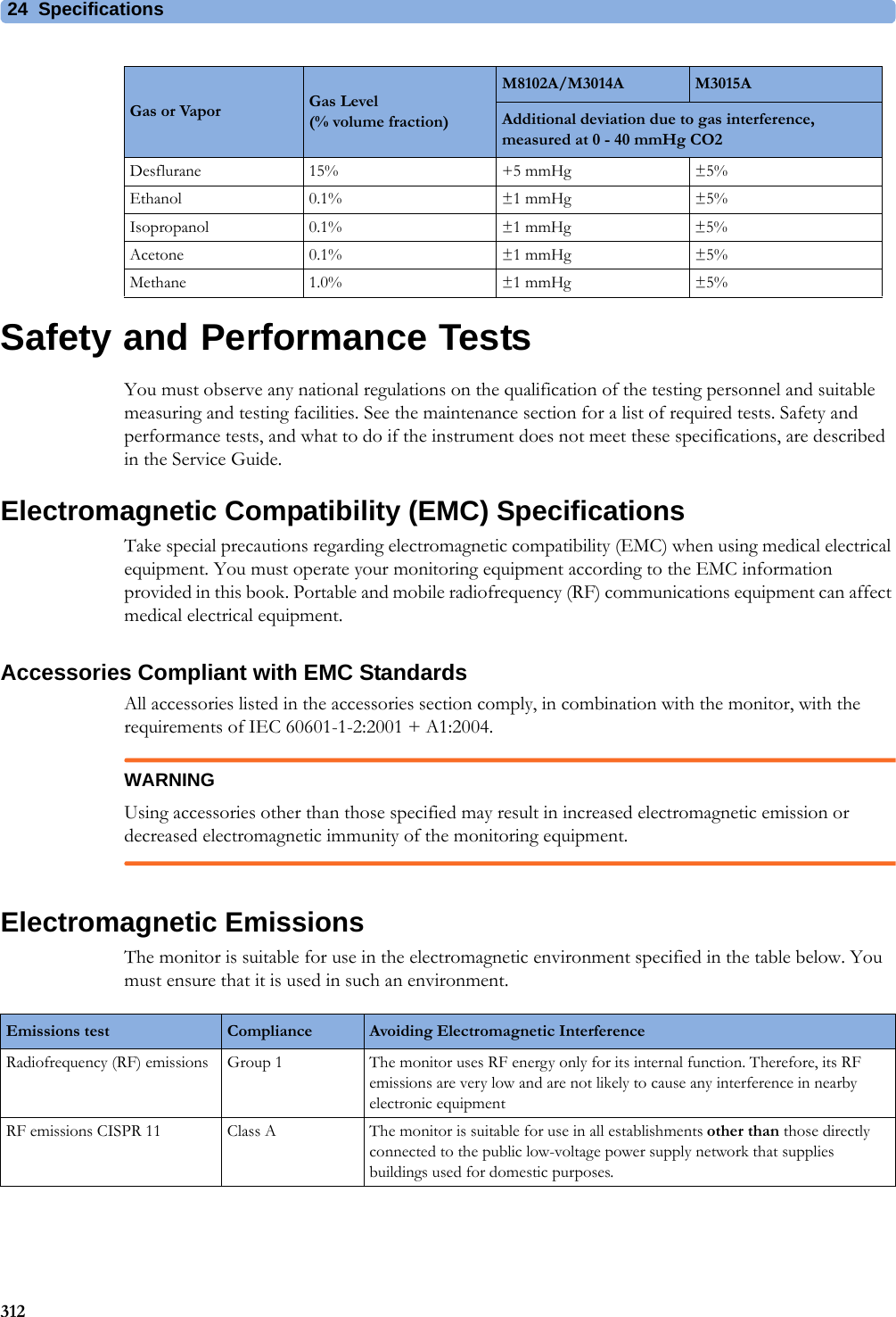 24 Specifications312Safety and Performance TestsYou must observe any national regulations on the qualification of the testing personnel and suitable measuring and testing facilities. See the maintenance section for a list of required tests. Safety and performance tests, and what to do if the instrument does not meet these specifications, are described in the Service Guide.Electromagnetic Compatibility (EMC) SpecificationsTake special precautions regarding electromagnetic compatibility (EMC) when using medical electrical equipment. You must operate your monitoring equipment according to the EMC information provided in this book. Portable and mobile radiofrequency (RF) communications equipment can affect medical electrical equipment.Accessories Compliant with EMC StandardsAll accessories listed in the accessories section comply, in combination with the monitor, with the requirements of IEC 60601-1-2:2001 + A1:2004.WARNINGUsing accessories other than those specified may result in increased electromagnetic emission or decreased electromagnetic immunity of the monitoring equipment.Electromagnetic EmissionsThe monitor is suitable for use in the electromagnetic environment specified in the table below. You must ensure that it is used in such an environment.Desflurane 15% +5 mmHg ±5%Ethanol 0.1% ±1 mmHg ±5%Isopropanol 0.1% ±1 mmHg ±5%Acetone 0.1% ±1 mmHg ±5%Methane 1.0% ±1 mmHg ±5%Gas or Vapor Gas Level (% volume fraction)M8102A/M3014A M3015AAdditional deviation due to gas interference, measured at 0 - 40 mmHg CO2Emissions test Compliance Avoiding Electromagnetic InterferenceRadiofrequency (RF) emissions Group 1 The monitor uses RF energy only for its internal function. Therefore, its RF emissions are very low and are not likely to cause any interference in nearby electronic equipmentRF emissions CISPR 11 Class A The monitor is suitable for use in all establishments other than those directly connected to the public low-voltage power supply network that supplies buildings used for domestic purposes.