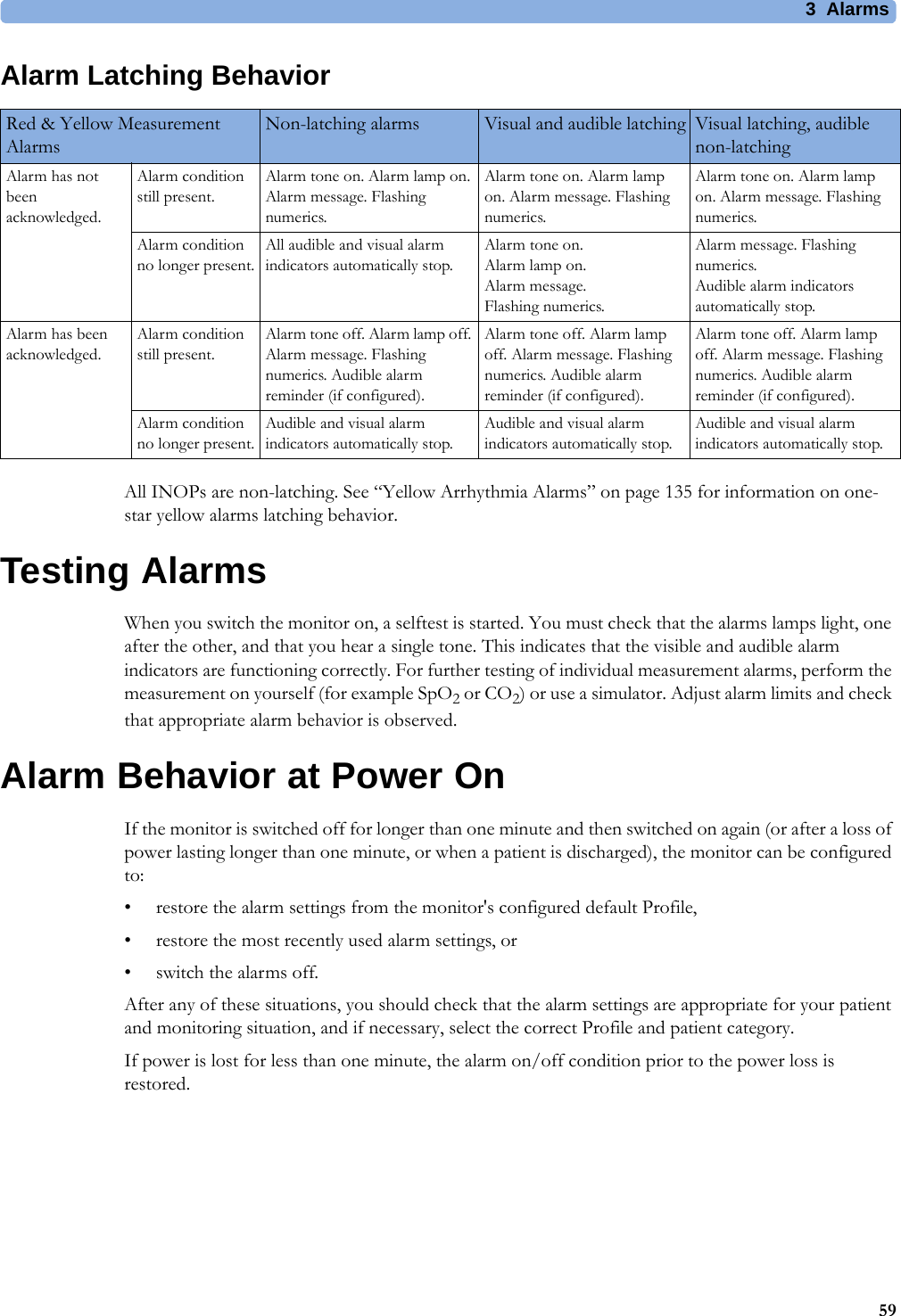 3 Alarms59Alarm Latching BehaviorAll INOPs are non-latching. See “Yellow Arrhythmia Alarms” on page 135 for information on one-star yellow alarms latching behavior.Testing AlarmsWhen you switch the monitor on, a selftest is started. You must check that the alarms lamps light, one after the other, and that you hear a single tone. This indicates that the visible and audible alarm indicators are functioning correctly. For further testing of individual measurement alarms, perform the measurement on yourself (for example SpO2 or CO2) or use a simulator. Adjust alarm limits and check that appropriate alarm behavior is observed.Alarm Behavior at Power OnIf the monitor is switched off for longer than one minute and then switched on again (or after a loss of power lasting longer than one minute, or when a patient is discharged), the monitor can be configured to:• restore the alarm settings from the monitor&apos;s configured default Profile,• restore the most recently used alarm settings, or • switch the alarms off. After any of these situations, you should check that the alarm settings are appropriate for your patient and monitoring situation, and if necessary, select the correct Profile and patient category.If power is lost for less than one minute, the alarm on/off condition prior to the power loss is restored.Red &amp; Yellow Measurement AlarmsNon-latching alarms Visual and audible latching Visual latching, audible non-latchingAlarm has not been acknowledged.Alarm condition still present.Alarm tone on. Alarm lamp on. Alarm message. Flashing numerics.Alarm tone on. Alarm lamp on. Alarm message. Flashing numerics.Alarm tone on. Alarm lamp on. Alarm message. Flashing numerics.Alarm condition no longer present.All audible and visual alarm indicators automatically stop.Alarm tone on.Alarm lamp on. Alarm message. Flashing numerics.Alarm message. Flashing numerics.Audible alarm indicators automatically stop.Alarm has been acknowledged.Alarm condition still present.Alarm tone off. Alarm lamp off. Alarm message. Flashing numerics. Audible alarm reminder (if configured).Alarm tone off. Alarm lamp off. Alarm message. Flashing numerics. Audible alarm reminder (if configured).Alarm tone off. Alarm lamp off. Alarm message. Flashing numerics. Audible alarm reminder (if configured).Alarm condition no longer present.Audible and visual alarm indicators automatically stop.Audible and visual alarm indicators automatically stop.Audible and visual alarm indicators automatically stop.