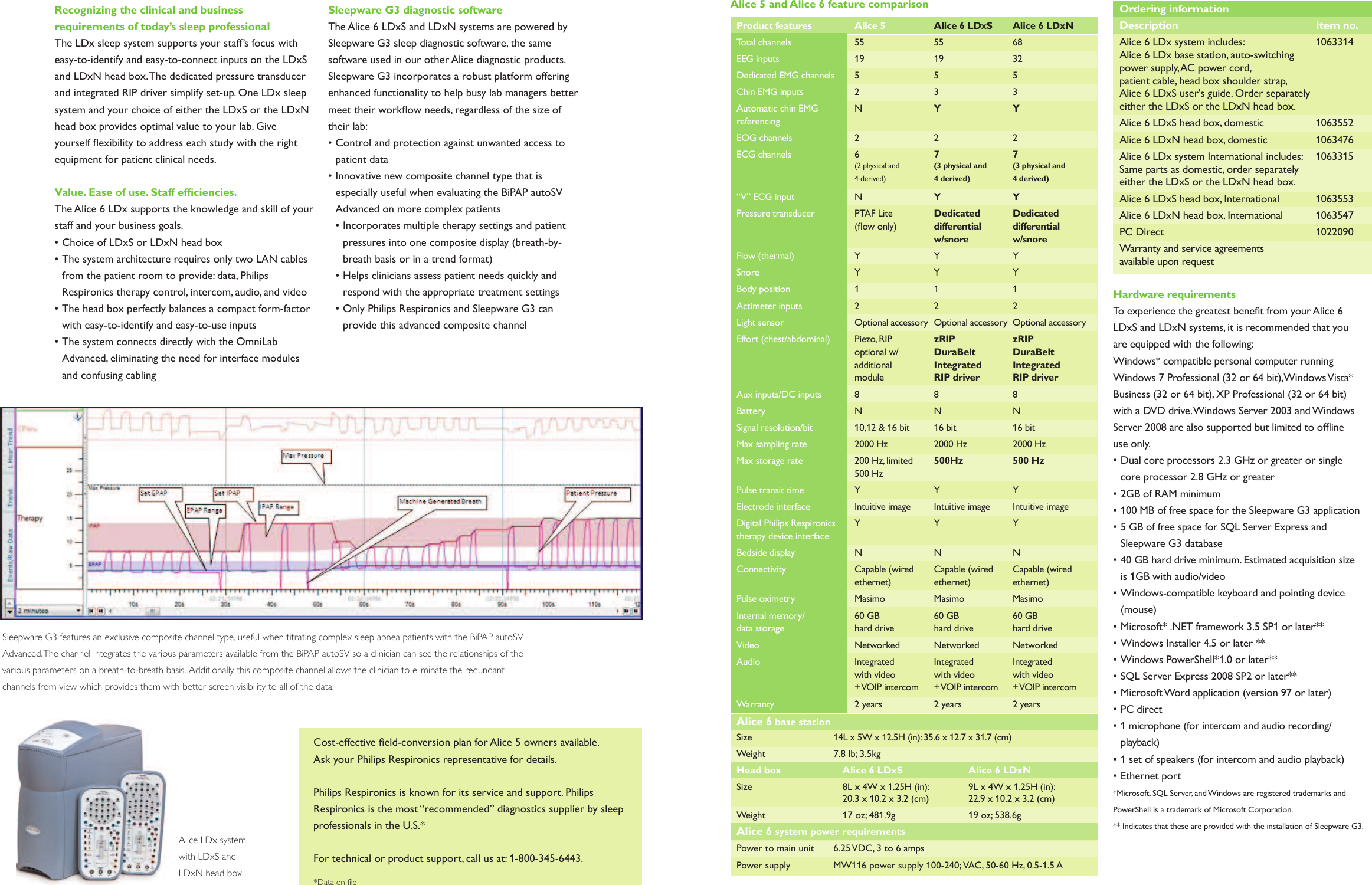 Page 2 of 2 - Philips 1063315  User Manual Product Brochure Alice Diagnostic Sleep System 837e6241044b4c1ca1c5a77c01445b35