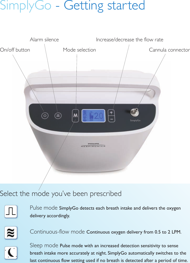 Page 3 of 8 - Philips 1068987 _ User Manual Product Brochure Simply Go Portable Oxygen Concentrator A61ec10d8b1d465fb4b2a77c0166bd4f