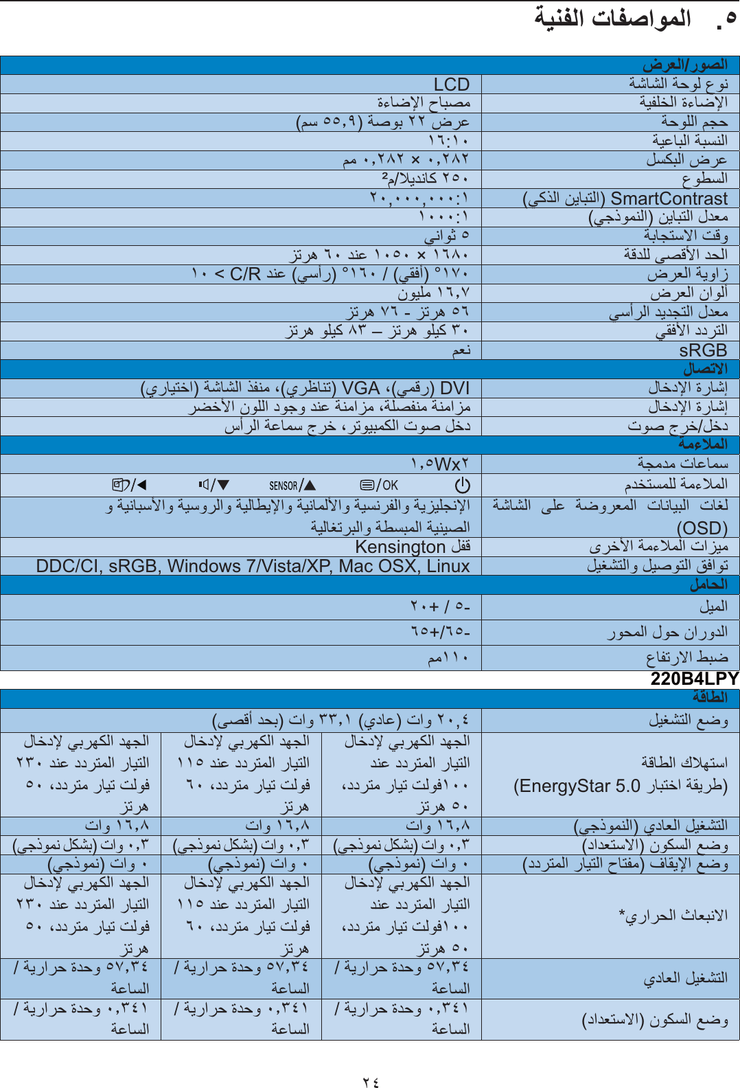 Philips 2b4lpcs 01 Philips 2b4l Edfu Arabic 1625 User Manual Bedienungsanleitung 2b4lpcs 01 Dfu Ara