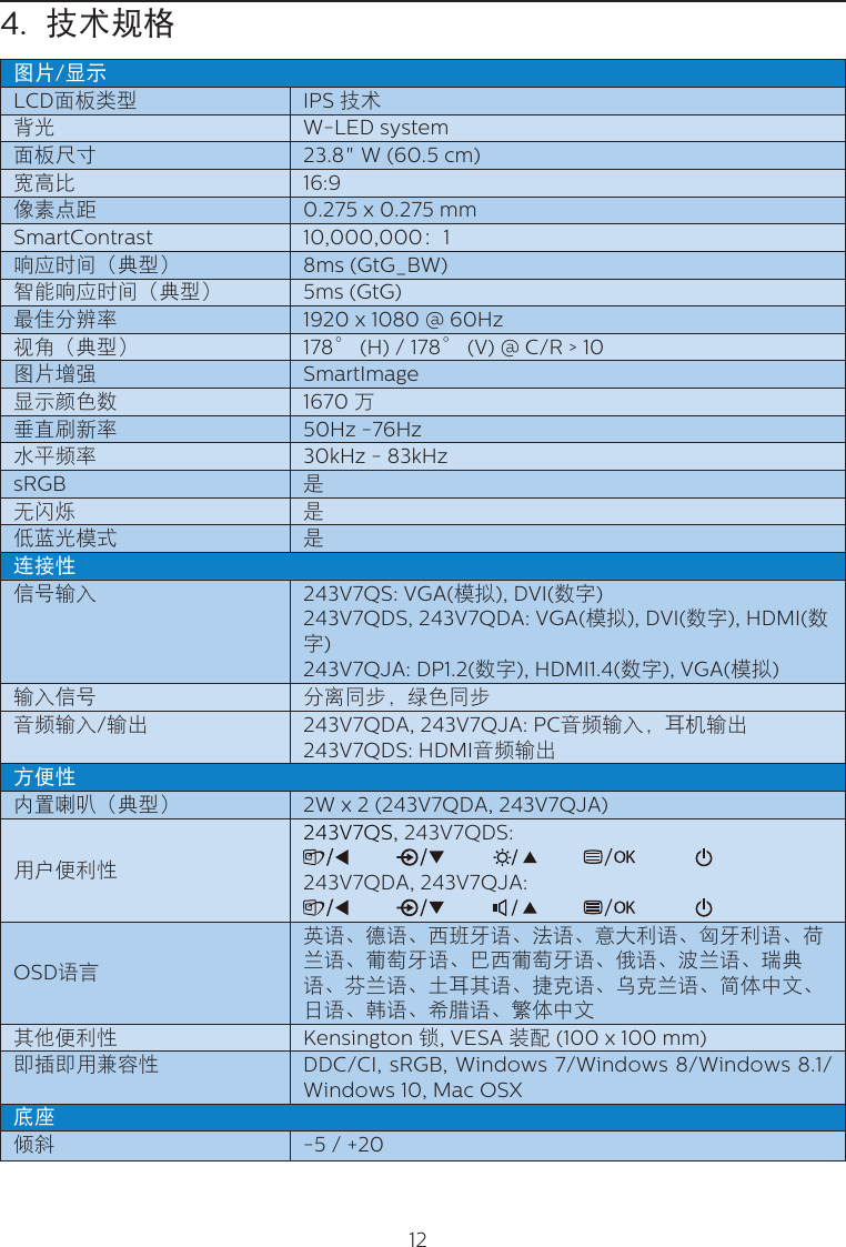 Philips 243v7qjabf 00 User Manual Bedienungsanleitung 243v7qjabf 00 Dfu Zhs