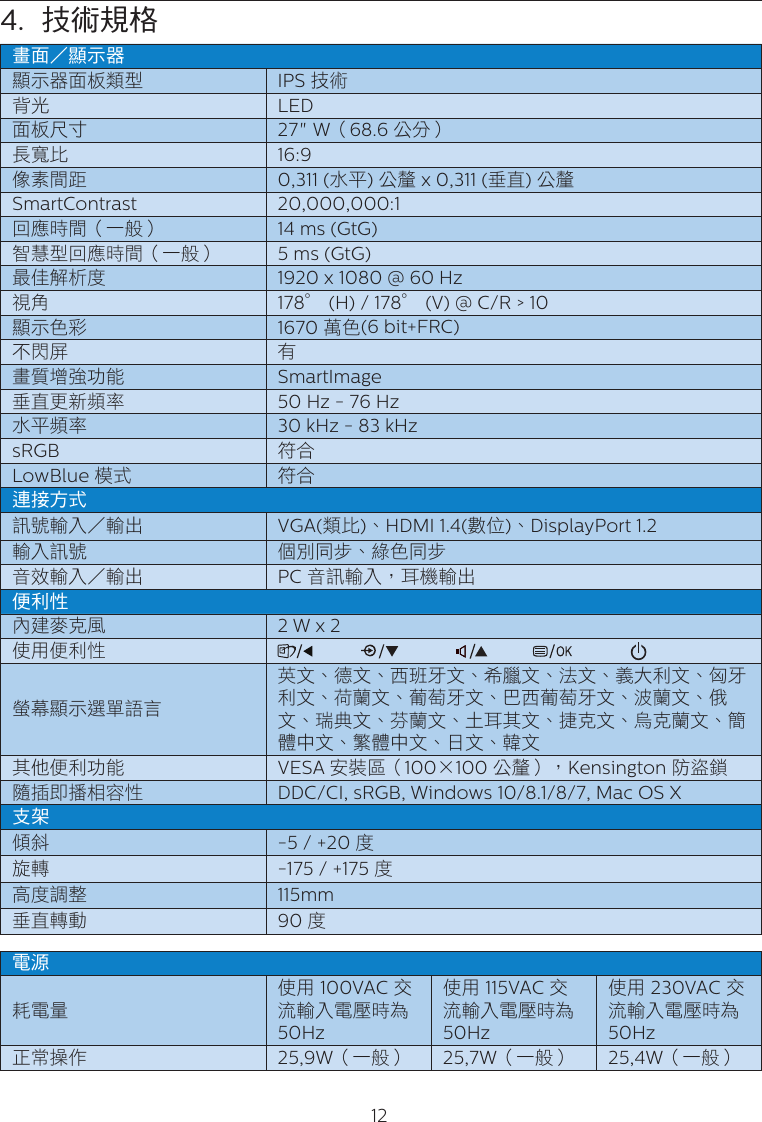 Philips 271s7qjmb 01 User Manual מדריך למשתמש 271s7qjmb 01 Dfu Zht