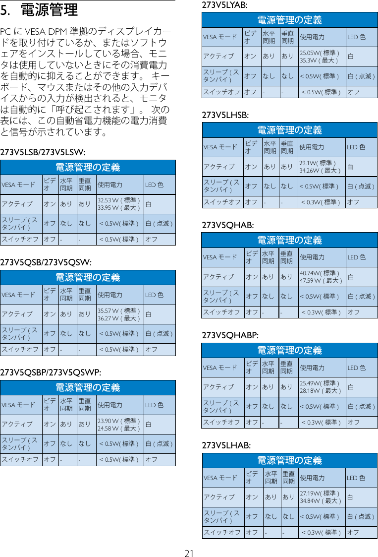 スリープ 点滅 最高のイラストと図面