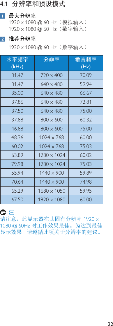 Philips 275c5qhaw 61 使用手册사용설명서275c5qhaw 61 Dfu Zhs