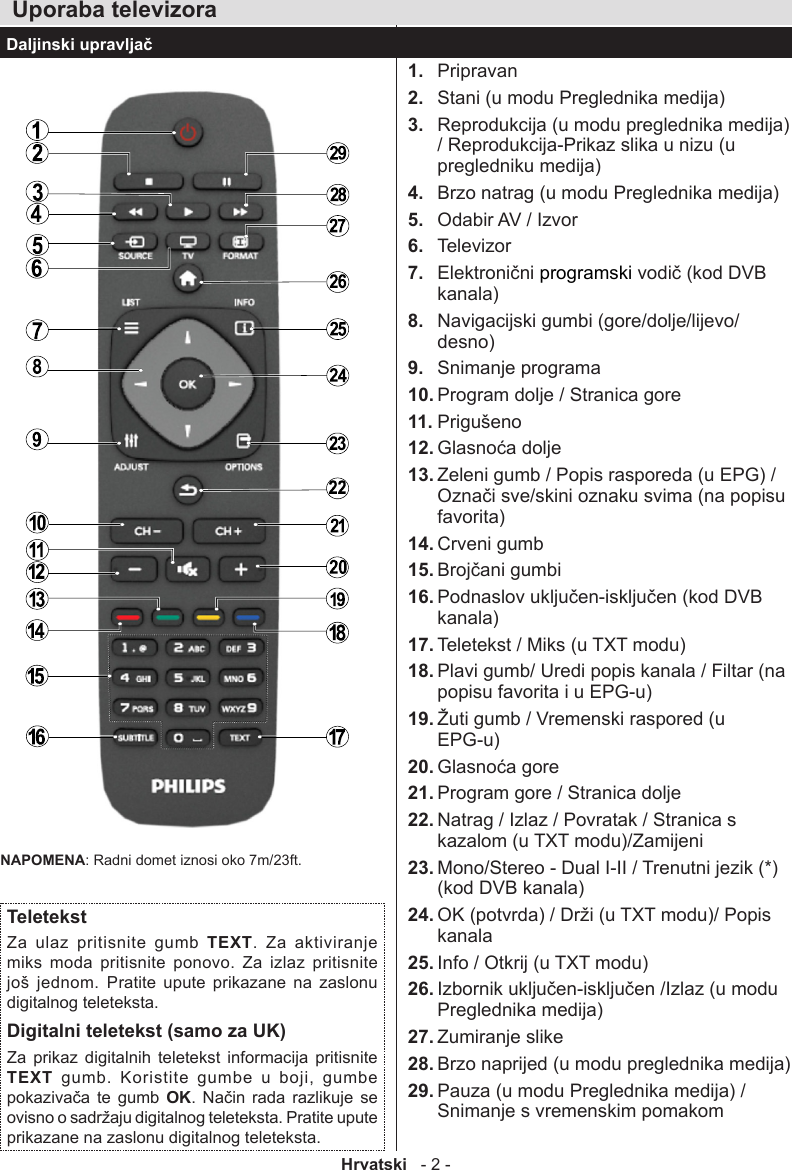 Philips 32phh4309 60 нет изображения