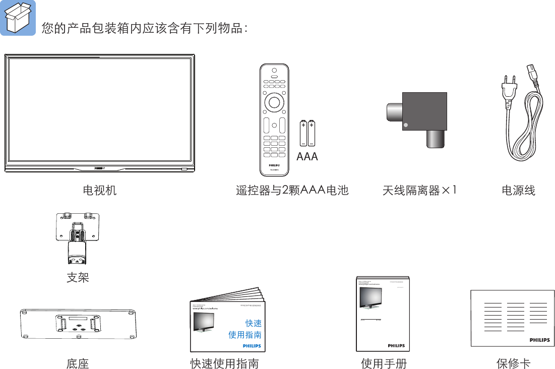 Page 2 of 12 - Philips 32PFL3530/T3 使用手册 快速安装指南 32pfl3530 T3 Qig Zhs