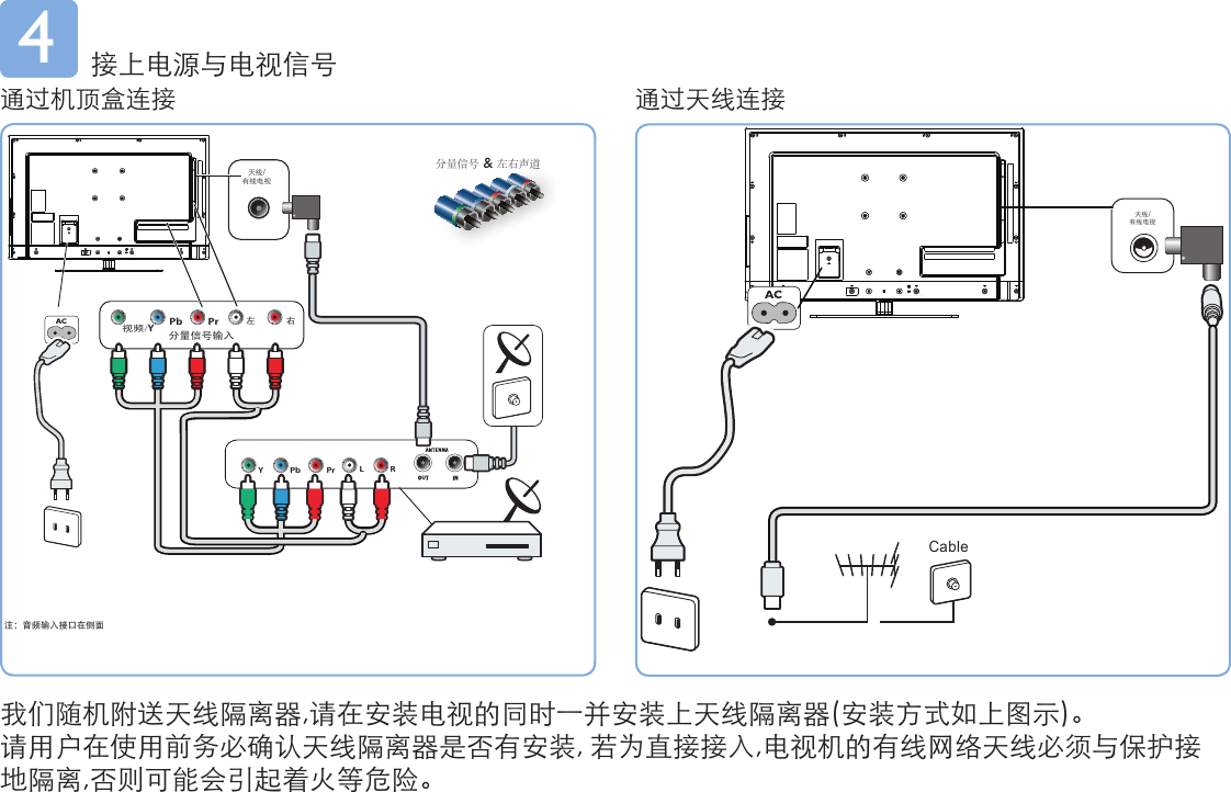 Page 8 of 12 - Philips 32PFL3530/T3 使用手册 快速安装指南 32pfl3530 T3 Qig Zhs