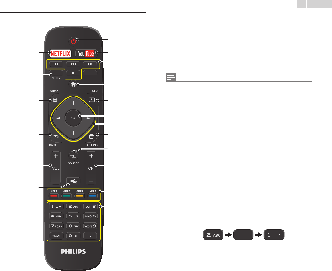 Philips 32PFL3901/F8 User Manual Del Usuario 32pfl3901 F8 Dfu Lsp