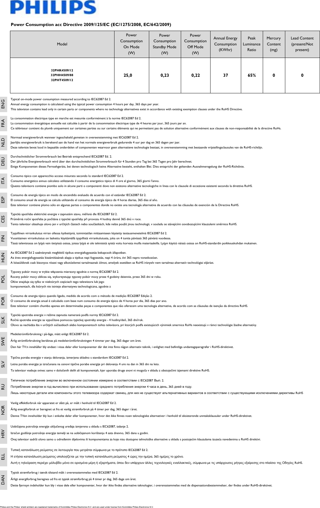 Page 1 of 1 - Philips 32PHH4509/88 32PHx4509-12 E32E52NBCXPTZ ERP Data Reportx User Manual Power Consumption Declaration 32phh4509 88 Ep3 Est