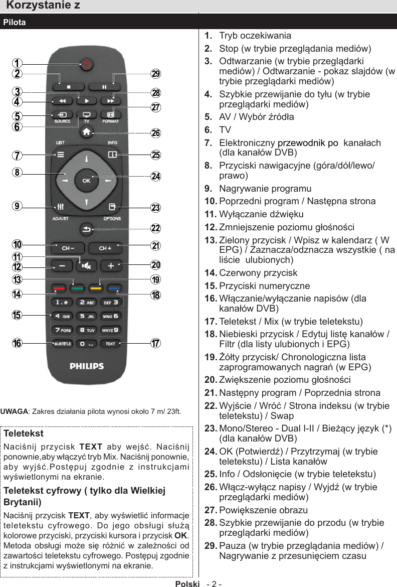 Philips 32phs4012 12 нет изображения