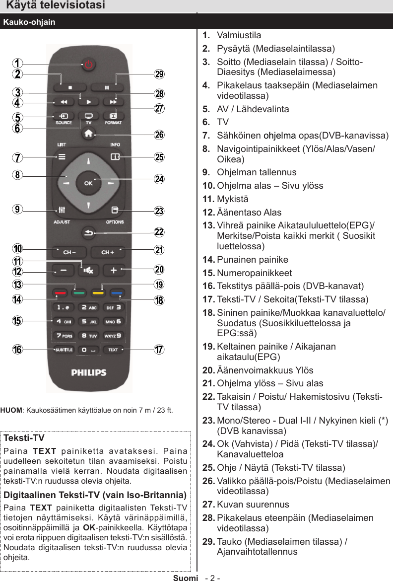 Page 3 of 10 - Philips 40PFL3008T/12 06_[FI]_mb95_4100uk_DVB_T2_C_PVR_40188LED_(BMS)_NICKEL23_10083284_50242396 User Manual Käyttöopas 40pfl3008t 12 Dfu Fin