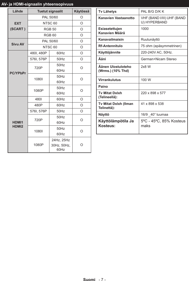 Page 8 of 10 - Philips 40PFL3008T/12 06_[FI]_mb95_4100uk_DVB_T2_C_PVR_40188LED_(BMS)_NICKEL23_10083284_50242396 User Manual Käyttöopas 40pfl3008t 12 Dfu Fin