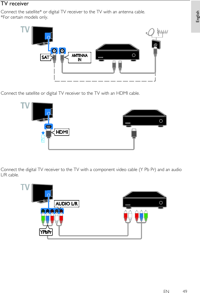 Philips 46pfl4468h 12 Eum 2k13 4400 4500 Eu User Manual Lietotaja Rokasgramata 46pfl4468h 12 Dfu Eng