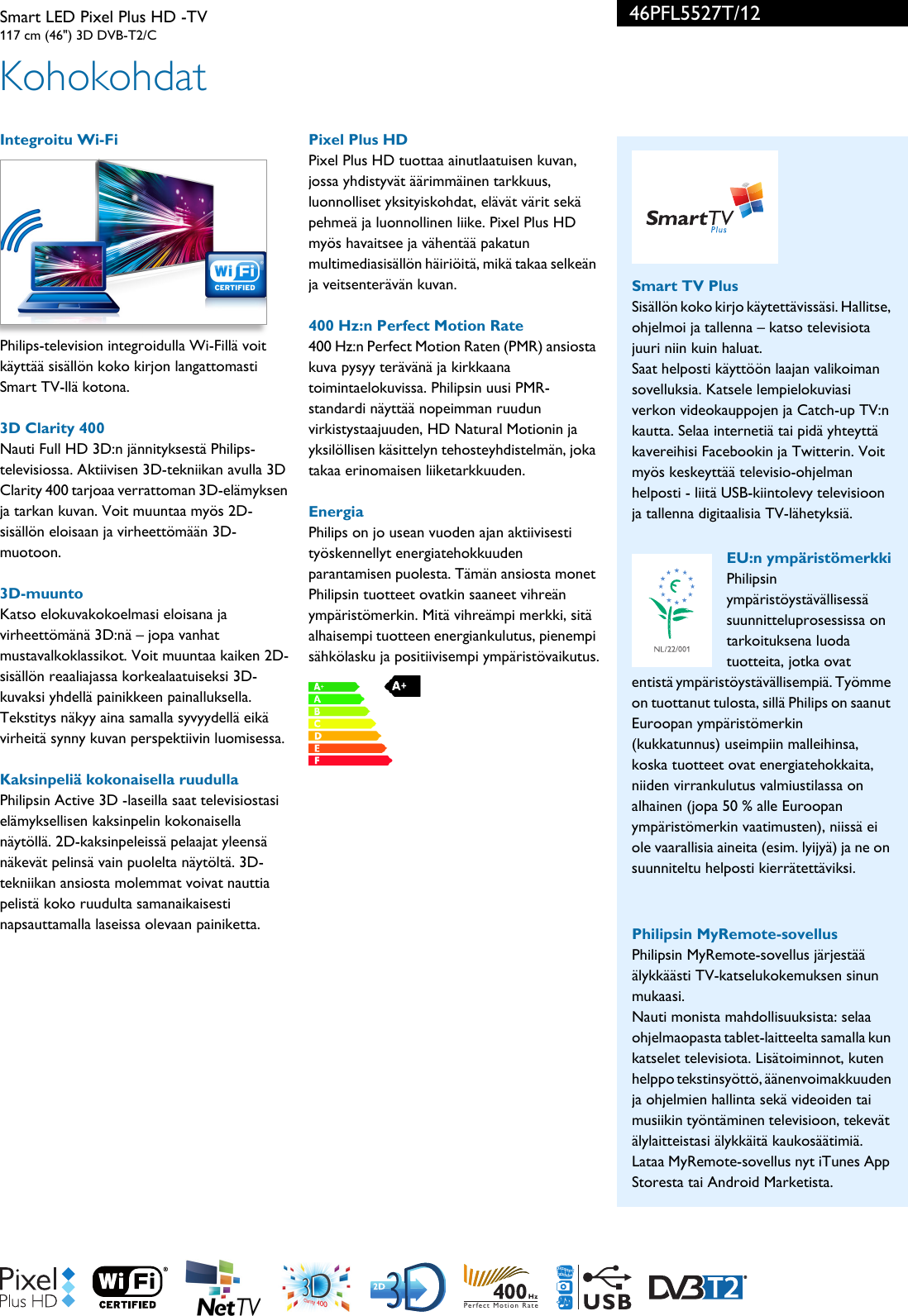 Page 2 of 3 - Philips 46PFL5527T/12 Smart LED Pixel Plus HD -TV User Manual Esite 46pfl5527t 12 Pss Finfi