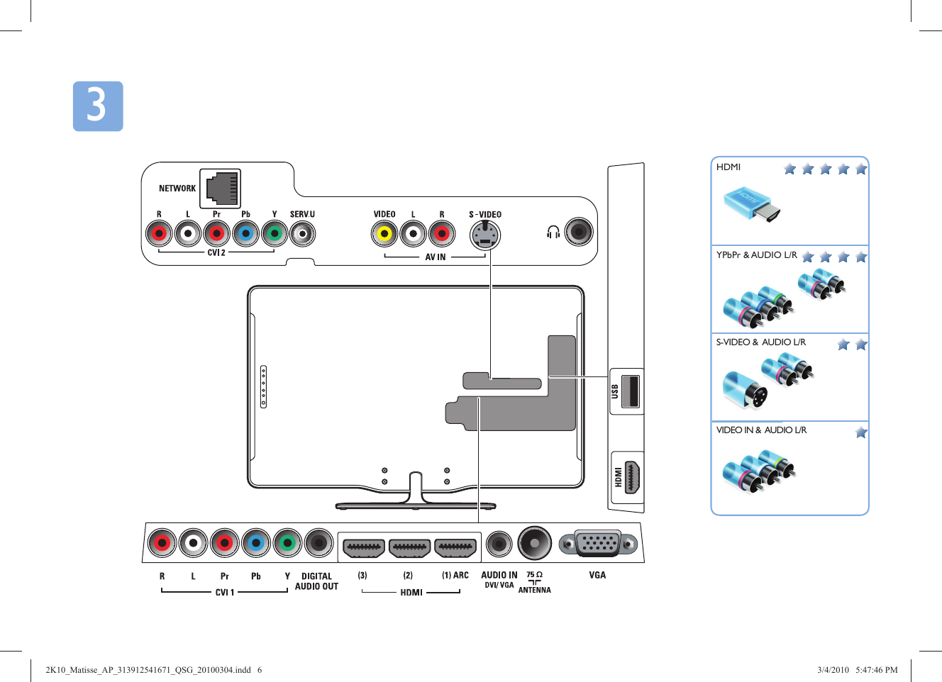 Page 6 of 12 - Philips 46PFL8605/98 2K10_Matisse_AP_313912541671_QSG_20100304 User Manual Quick Start Guide 46pfl8605 98 Qsg Fra