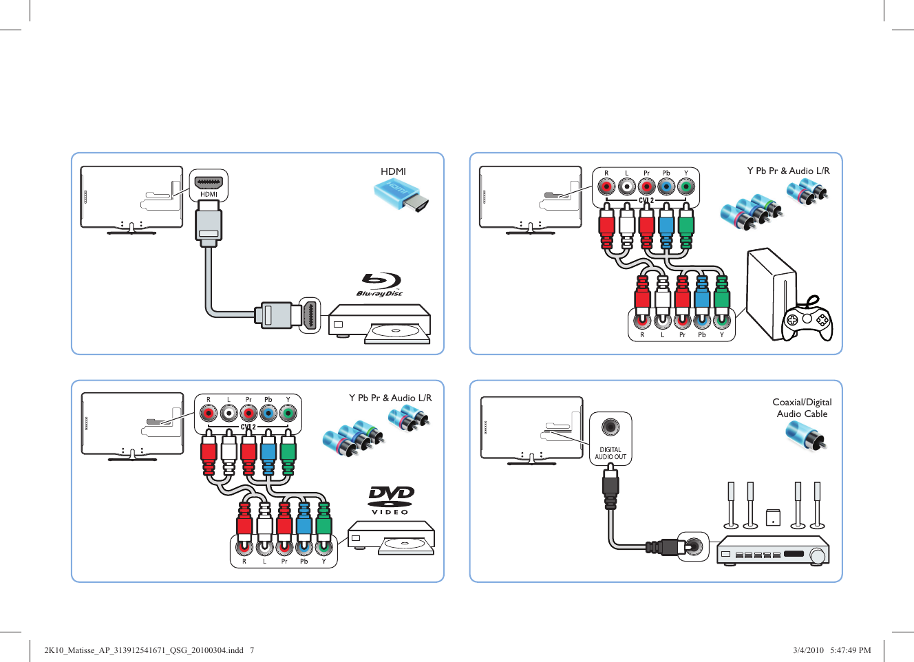 Page 7 of 12 - Philips 46PFL8605/98 2K10_Matisse_AP_313912541671_QSG_20100304 User Manual Quick Start Guide 46pfl8605 98 Qsg Fra