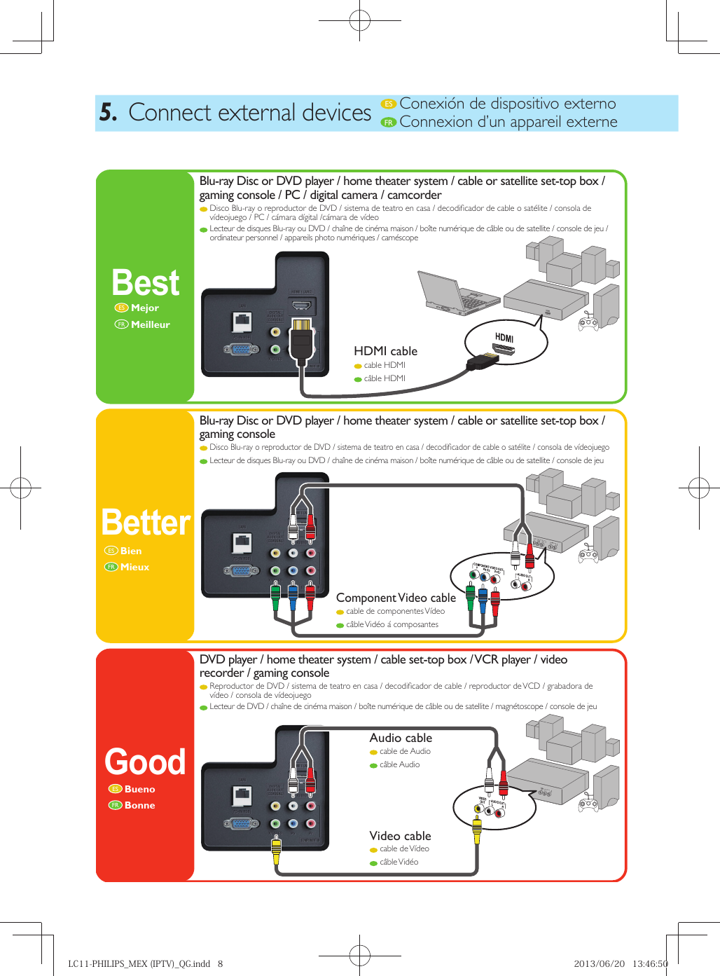 Page 8 of 10 - Philips LC11-PHILIPS_MEX (IPTV)_QG 50pfl1908 F8 Qsg Esp