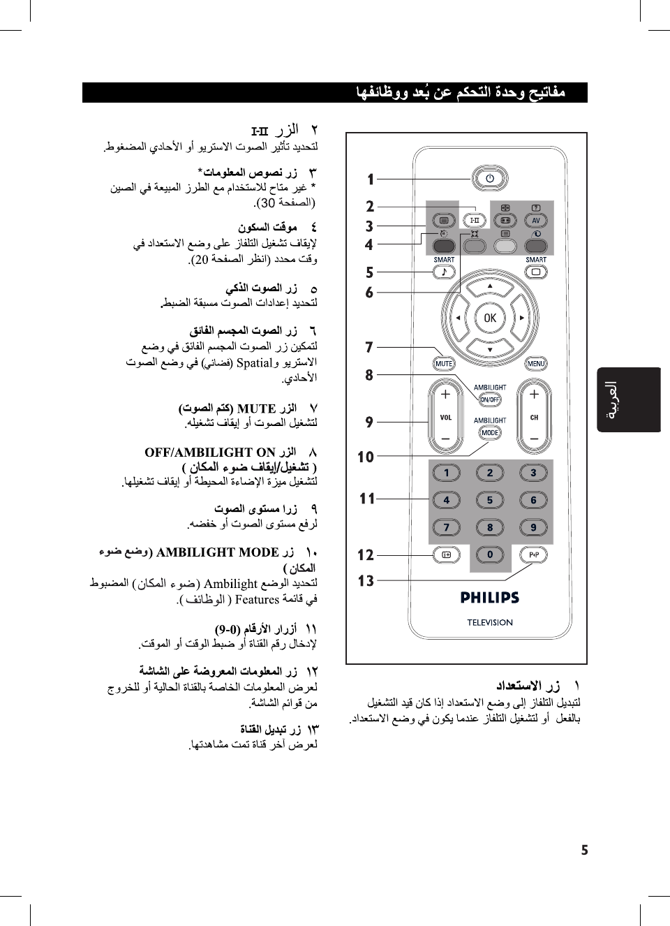 Philips 52pfl7432 98 Ap Eng 6 Julyl 07 1 Ok User Manual 使用者手冊 52pfl7432 98 Dfu Ara