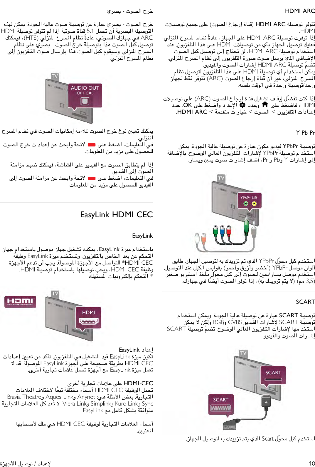 Philips 55pdl8908s 98 46 55pdl8908 User Manual 使用者手冊 55pdl8908s 98 Dfu Ara